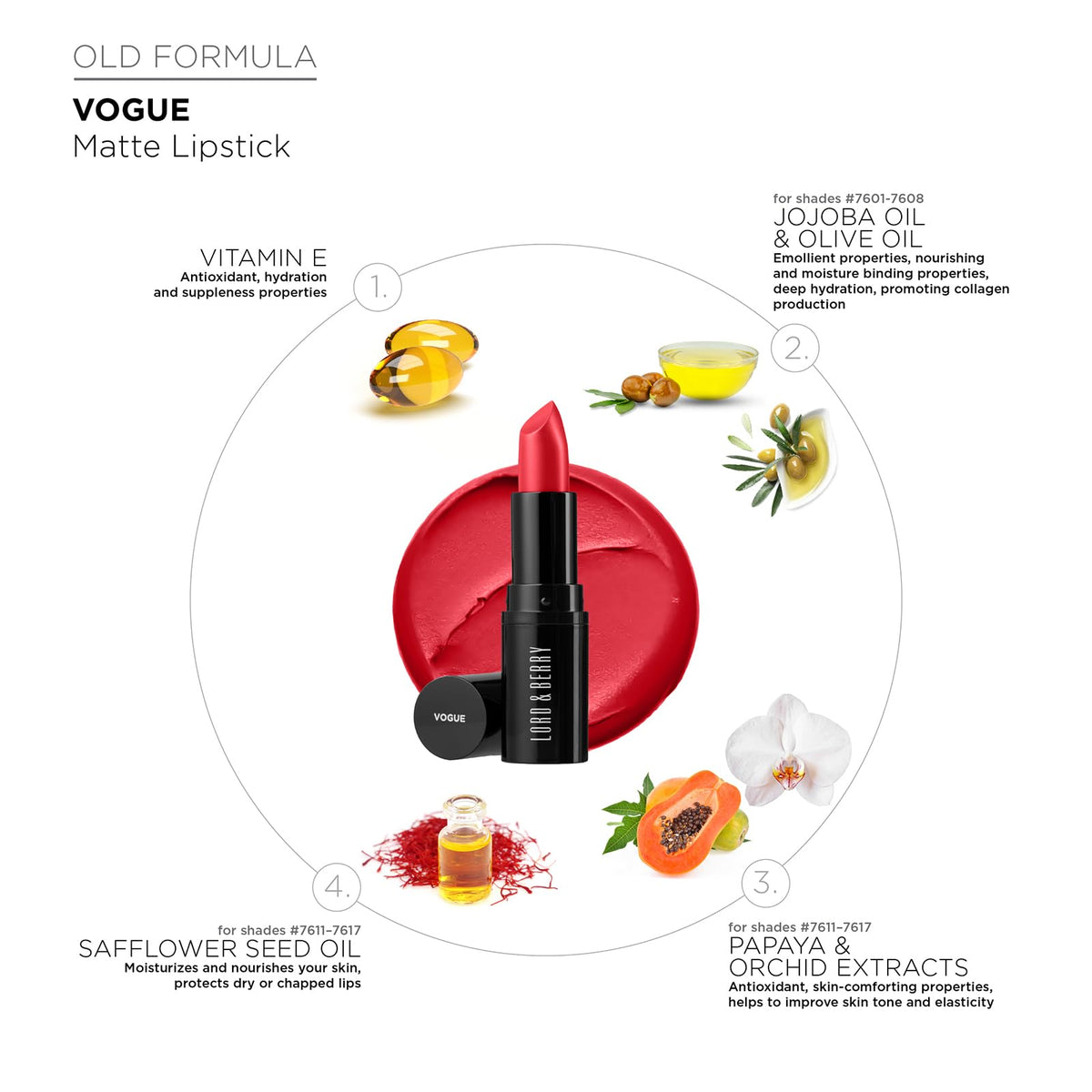 Lord and Berry Vogue Matte Lipstick - Rich, Highly Pigmented Lip Color - Infused with Papaya and Orchid Extracts - 7608 60s Pink - 0.81 oz Beauty & Personal Care Lord & Berry