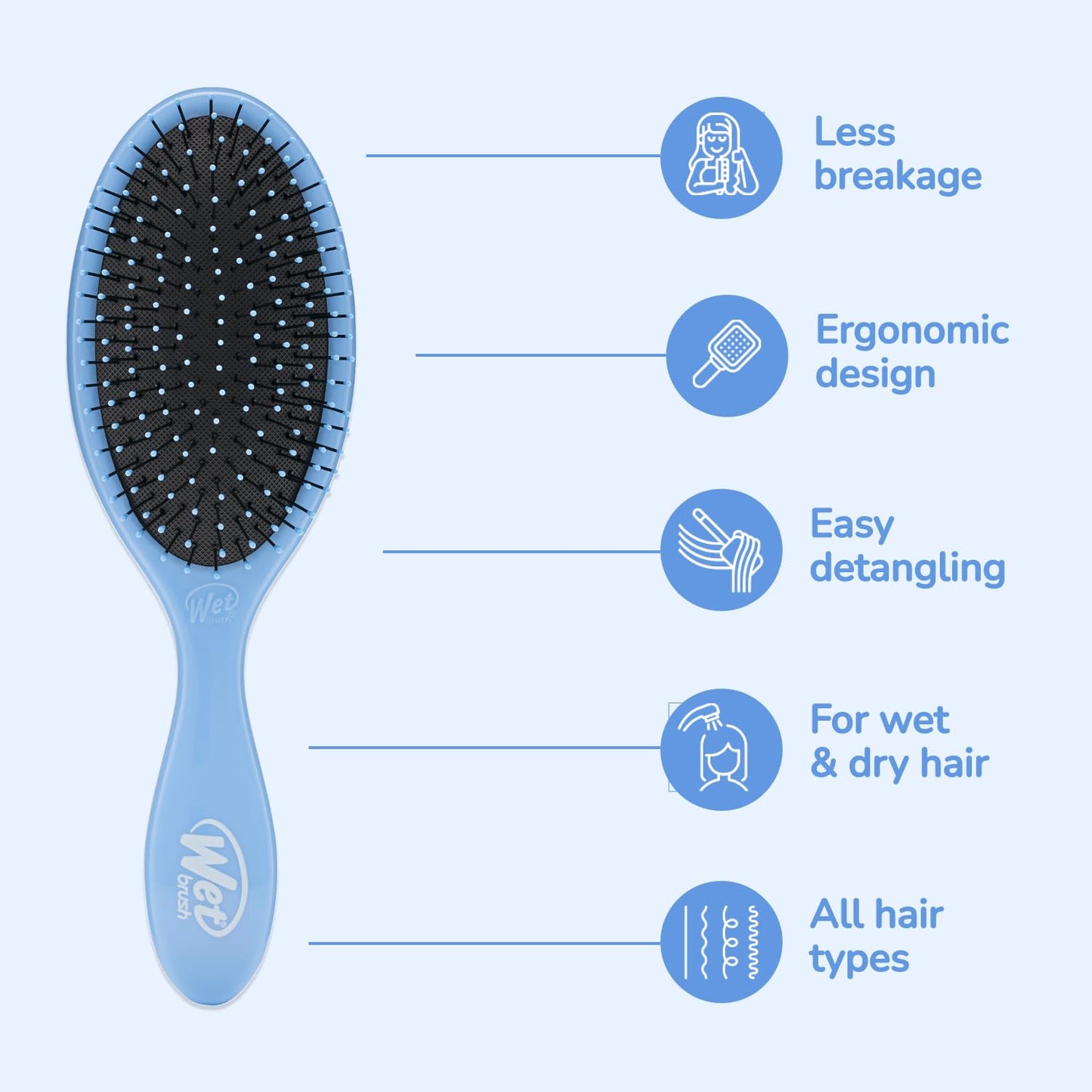 Wet Brush Detangling Brush, Original Detangler Brush (Sky) - Wet & Dry Tangle-Free Hair Brush for Women & Men - No Tangle Soft & Flexible Bristles Beauty & Personal Care Wet Brush