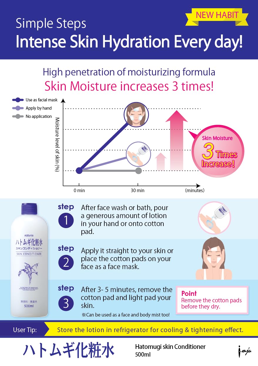 Imju Naturie Hatomugi Skin Conditioner Job's Tears Lotion 500ml Beauty & Personal Care SOFIA BY ODE