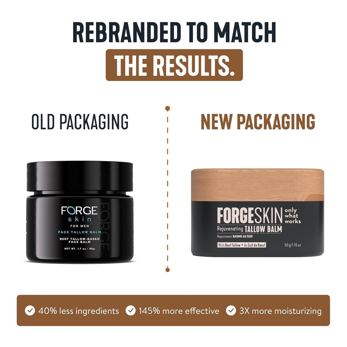 Forge Skin Beef Tallow Balm Moisturizer for Men Skin Care - Face + Body Anti Aging Wrinkle Defense, Hydration Cream - Natural Ancestral Skincare Beauty and Personal Care Forge Skin