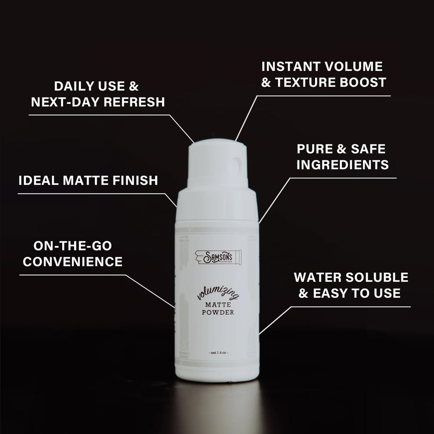 SAMSON'S HAIRCARE Volumizing Matte Powder, Natural Texture Enchancer and Oil Control, Easy to use, Water Soluble, Safe Ingredients, Convenient, 1.4 Beauty & Personal Care SAMSON'S HAIRCARE