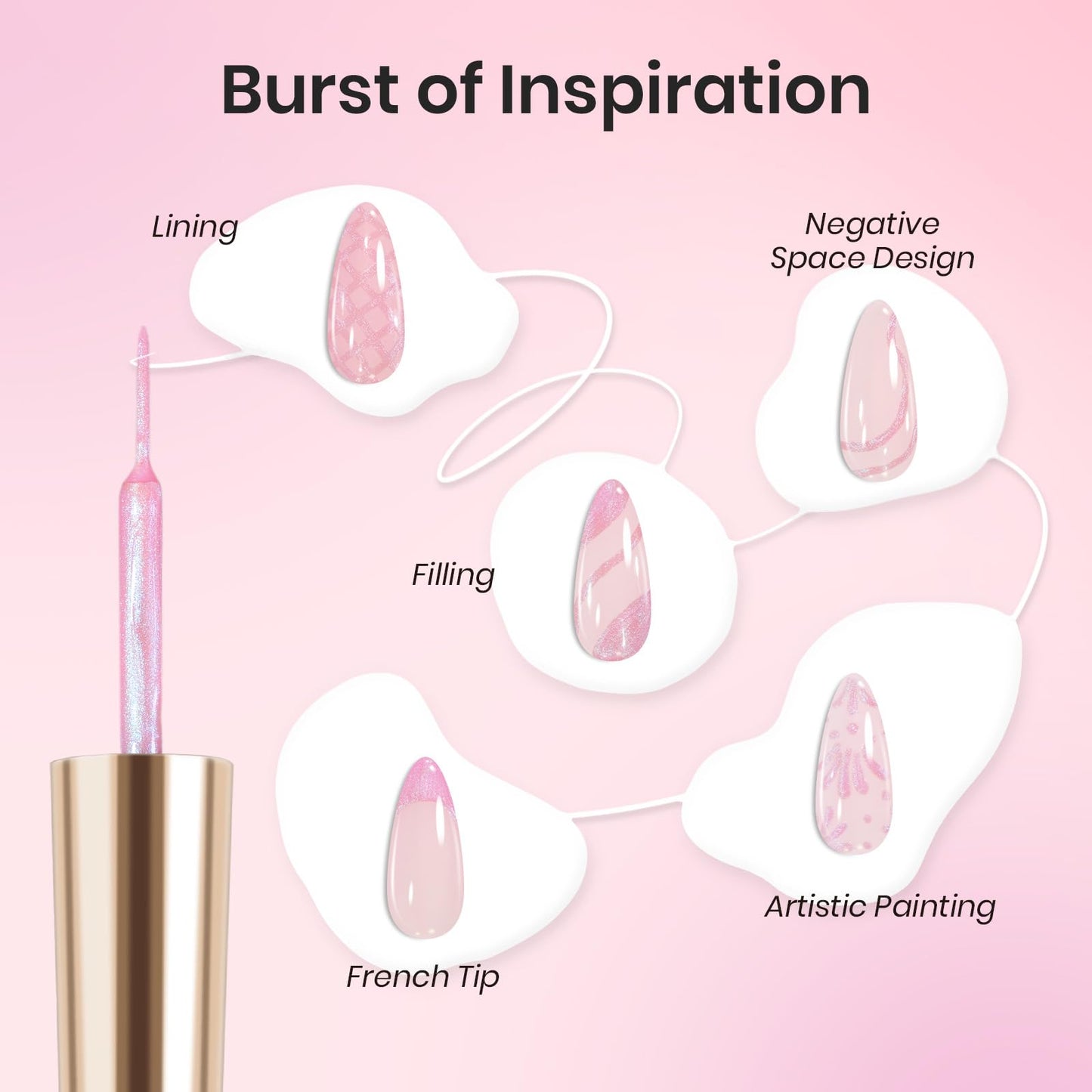 Beetles Pearl Pink Gel Nail Polish,Pearlescent Pink Mermaid Nail Drawing Gel Nail Art Polish Soak Off Uv Led Shimmer Liner Nails Art with Dotting Pen Beauty and Personal Care beetles Gel Polish