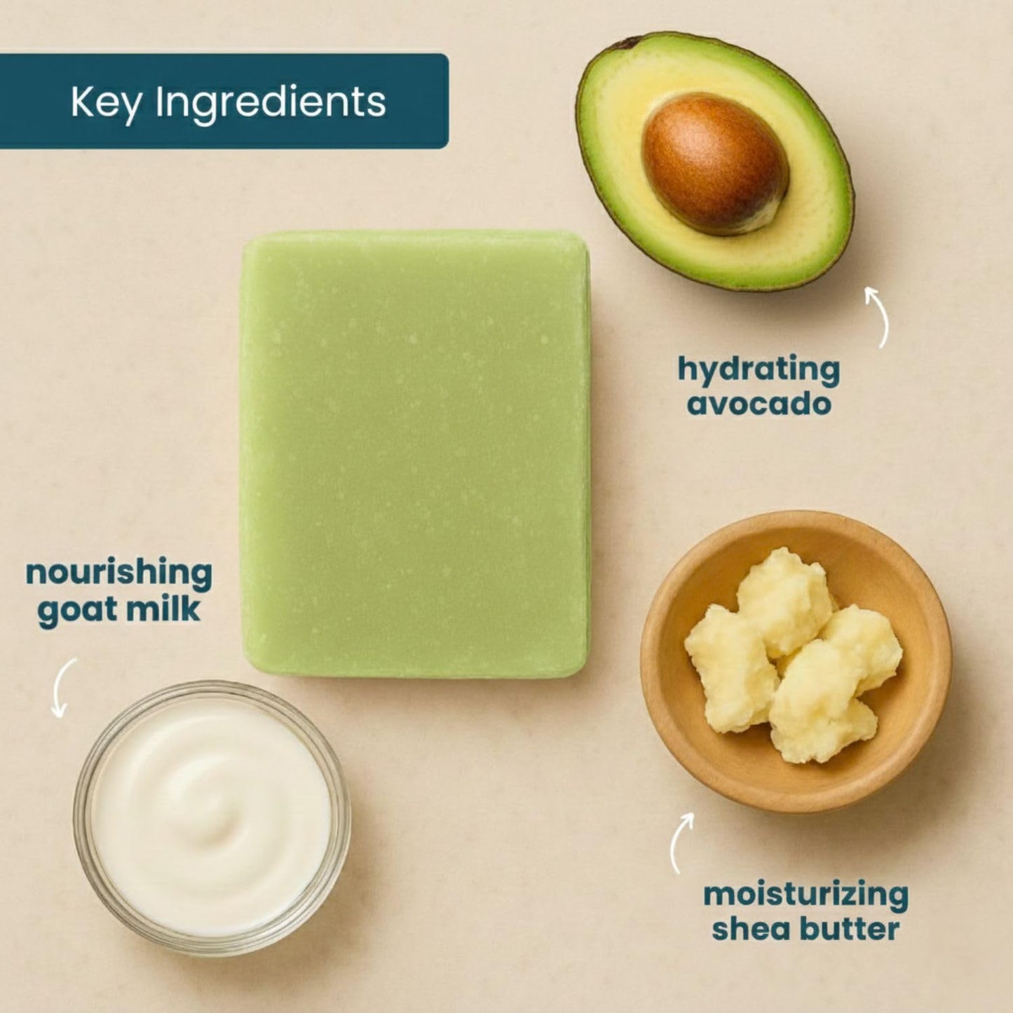 Way Natural Goat Milk Soap Bar, Avocado - Face, Hands & Body, Premium, Handmade w/Real Milk in USA - Natural Bar for Men & Women - Fragrance-Free Goat Beauty & Personal Care Way Natural