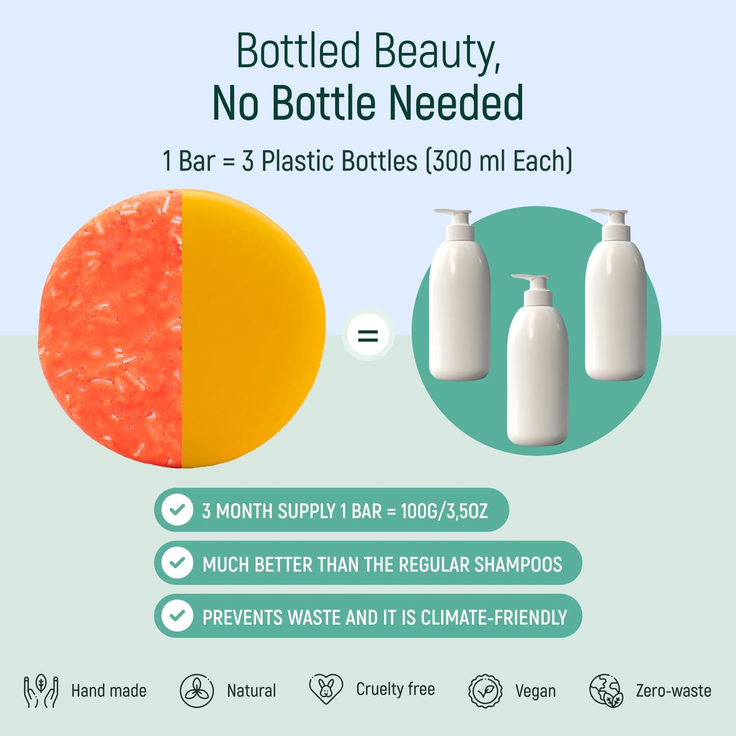 Solid Rice Protein Water Shampoo & Conditioner Hair Soap - Shampoo and Conditioner Bars For Hair With All Natural Plant Based Essential Oils And Zero Beauty & Personal Care BAMBOEARTH