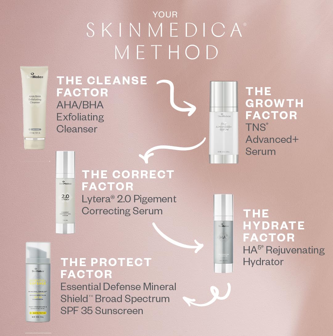 SkinMedica Instant Bright Eye Masks - Under Eye Patches for Puffy Eyes and Dark Circles to Look Youthful and Rested, 6 Ct Beauty & Personal Care SkinMedica