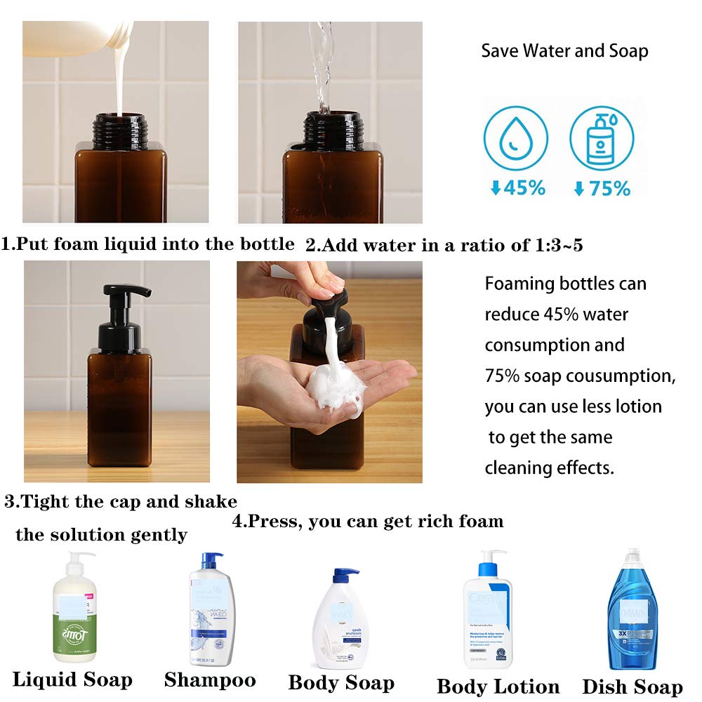 2 Pack Foaming Soap Dispenser 15oz Refillable Foam Liquid Hand Soap Empty Plastic Pump Bottle Container for Bathroom Vanities, Kitchen Sink, Hospital Beauty & Personal Care rejomiik