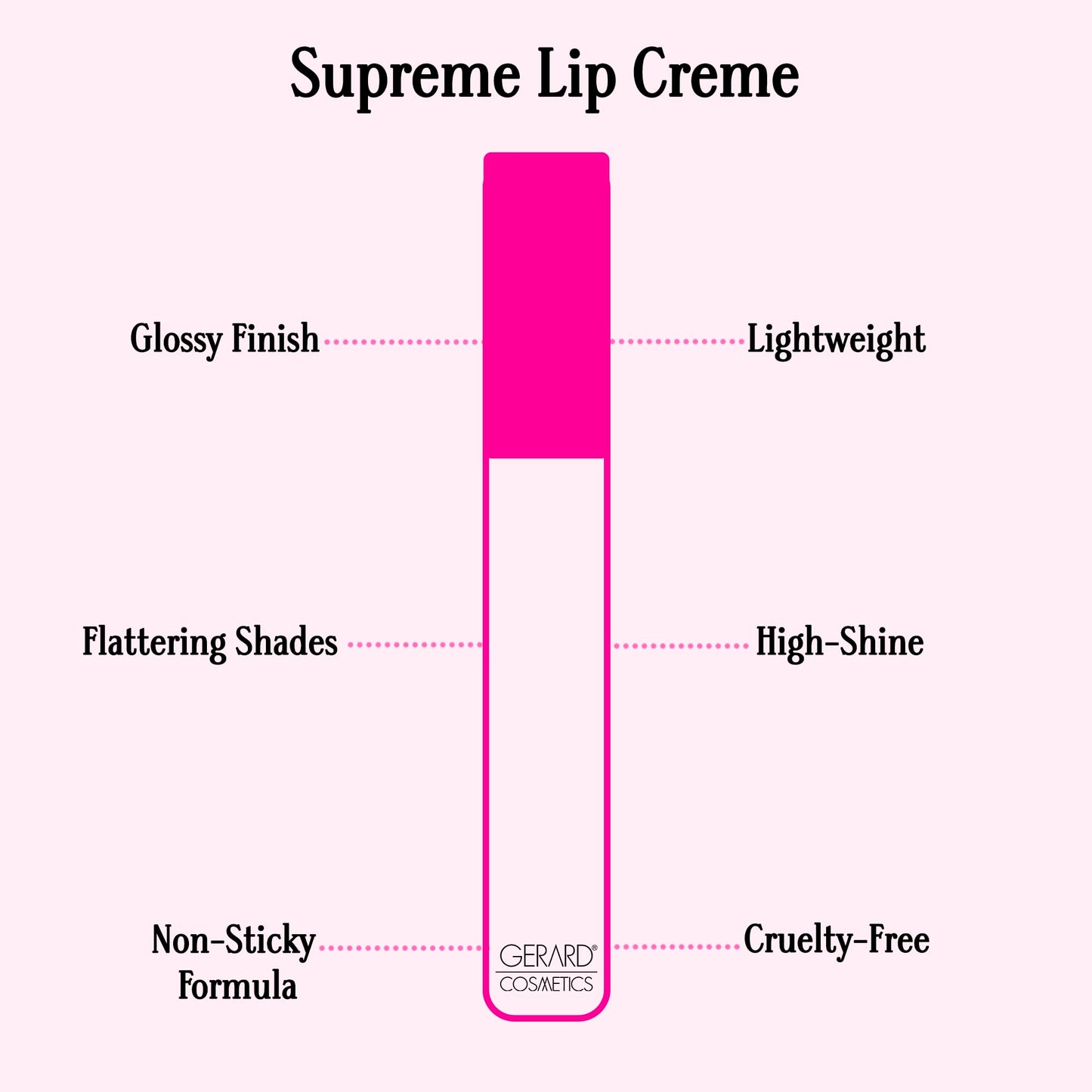 Gerard Cosmetics Supreme Lip Creme Electric Rose, Highly Pigmented, Fully Opaque, Hot Pink Lip Gloss, Nourishing, Hydrating, Liquid Lipstick for Full Beauty & Personal Care Gerard Cosmetics