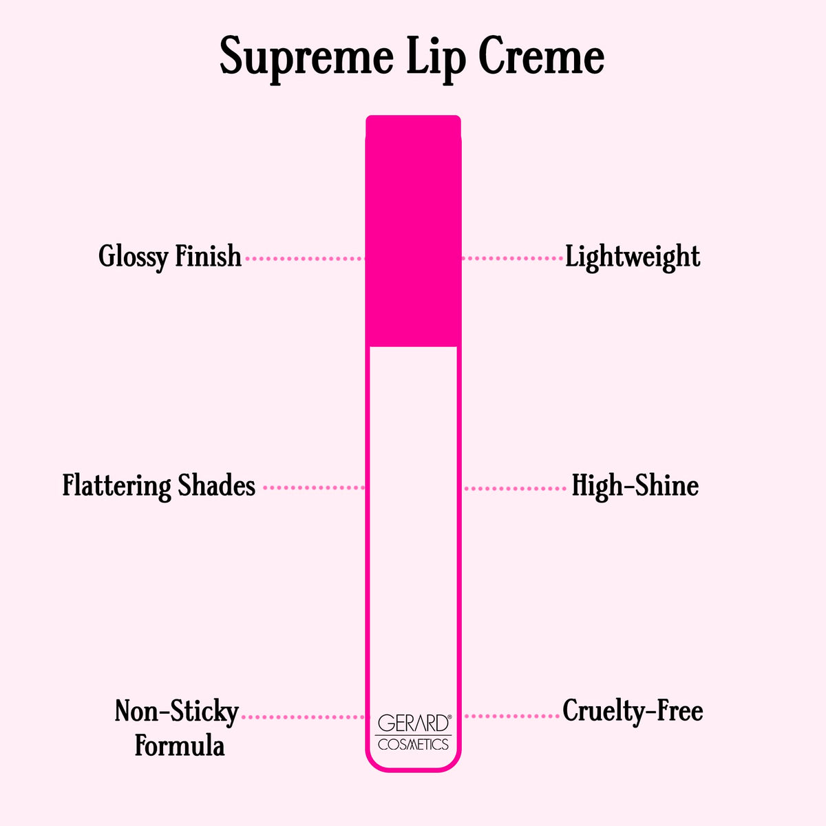 Gerard Cosmetics Supreme Lip Creme - Blooming Hibiscus for Women - 0.08 oz Lip Gloss Beauty & Personal Care Gerard Cosmetics