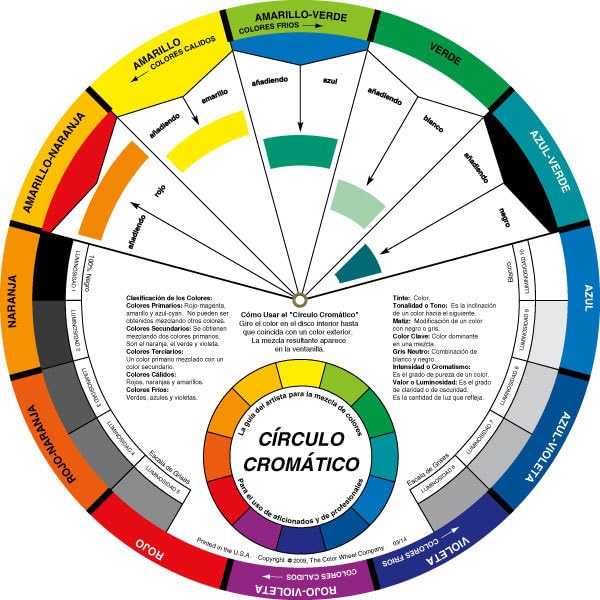 Color Wheel Co Pocket Color Wheel, Spanish Beauty & Personal Care Royal & Langnickel