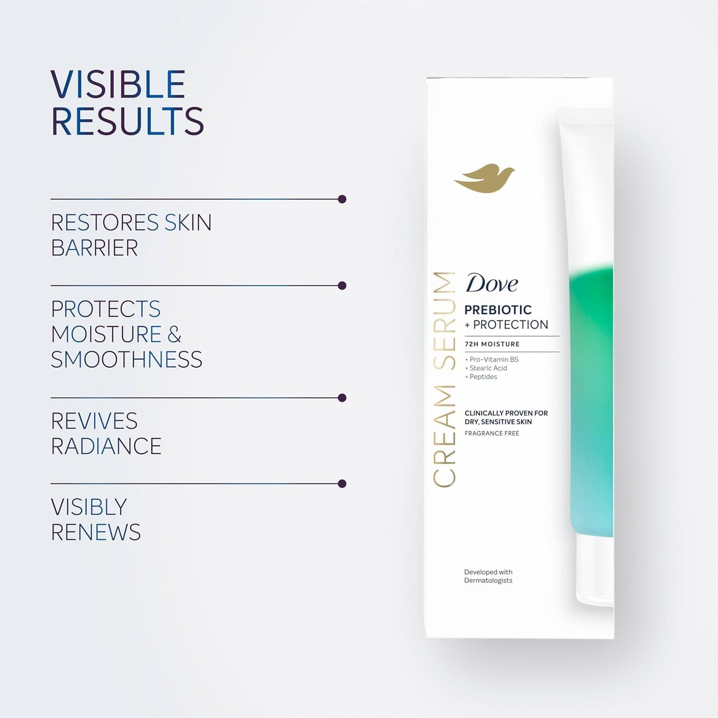 Dove Body Cream Serum Prebiotic + Protection for Dry, Sensitive Skin, with Pro-Vitamin B5, Stearic Acid and Peptides Lotion, 8 oz Beauty & Personal Care Dove