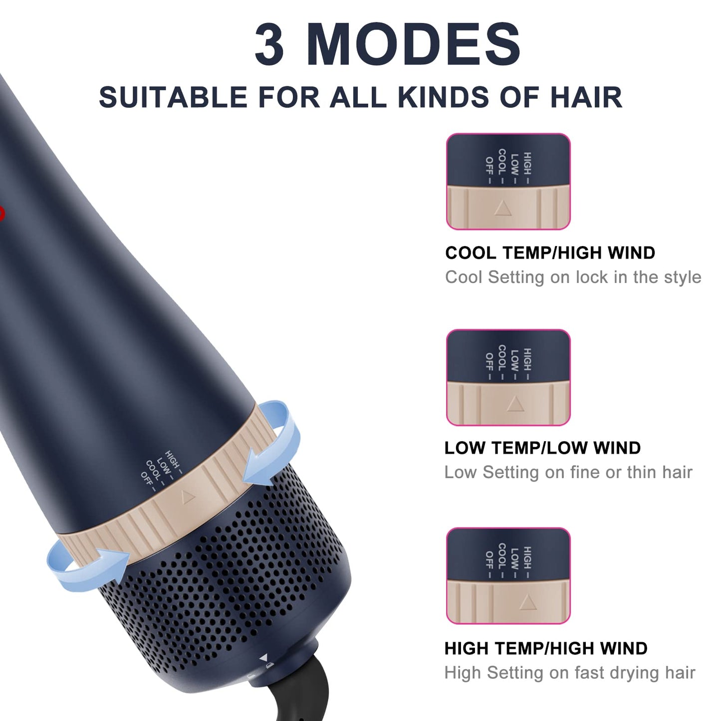 Hair Dryer Brush Set, IG INGLAM 4 in 1 Blowout Brush, Negative Ion Detachable Hair Dryer & Styler Volumizer Hot Air Hair Dryer Brush with 2 Styling Beauty & Personal Care IG INGLAM