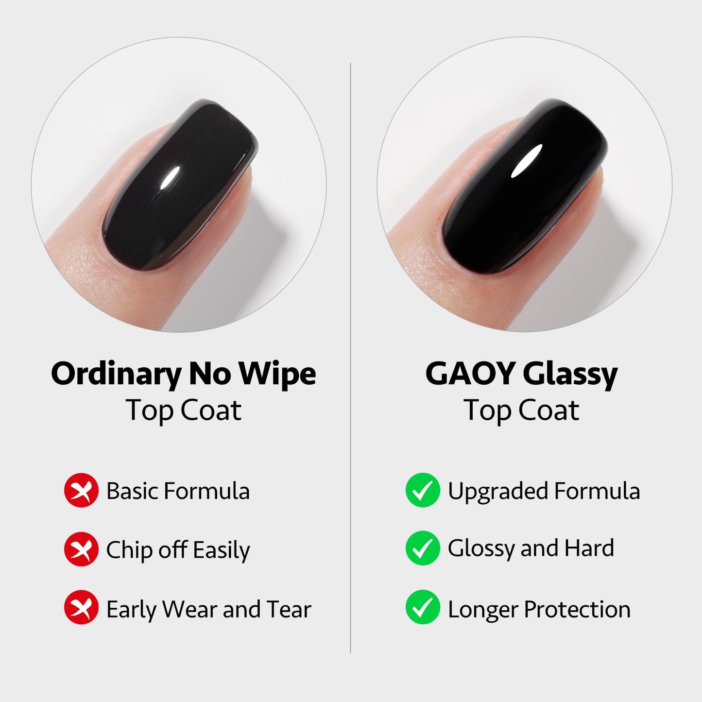 GAOY 2 Pcs 16ml No Wipe Gel Top Coat, Glassy Clear Gel Top Coat, High Gloss Finish for UV Light Cure Nail Polish Beauty and Personal Care GAOY
