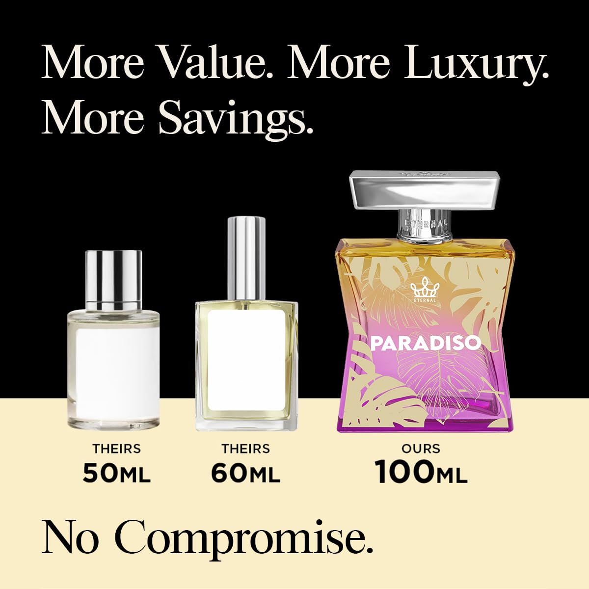 Eternal Fragrance - Eternal Paradiso - Inspired by Delina - 3.4 oz (100ml) - Eau de Parfum - Vegan - Clean Ingredients - Perfume for Women - 2000 Beauty & Personal Care Eternal Fragrance
