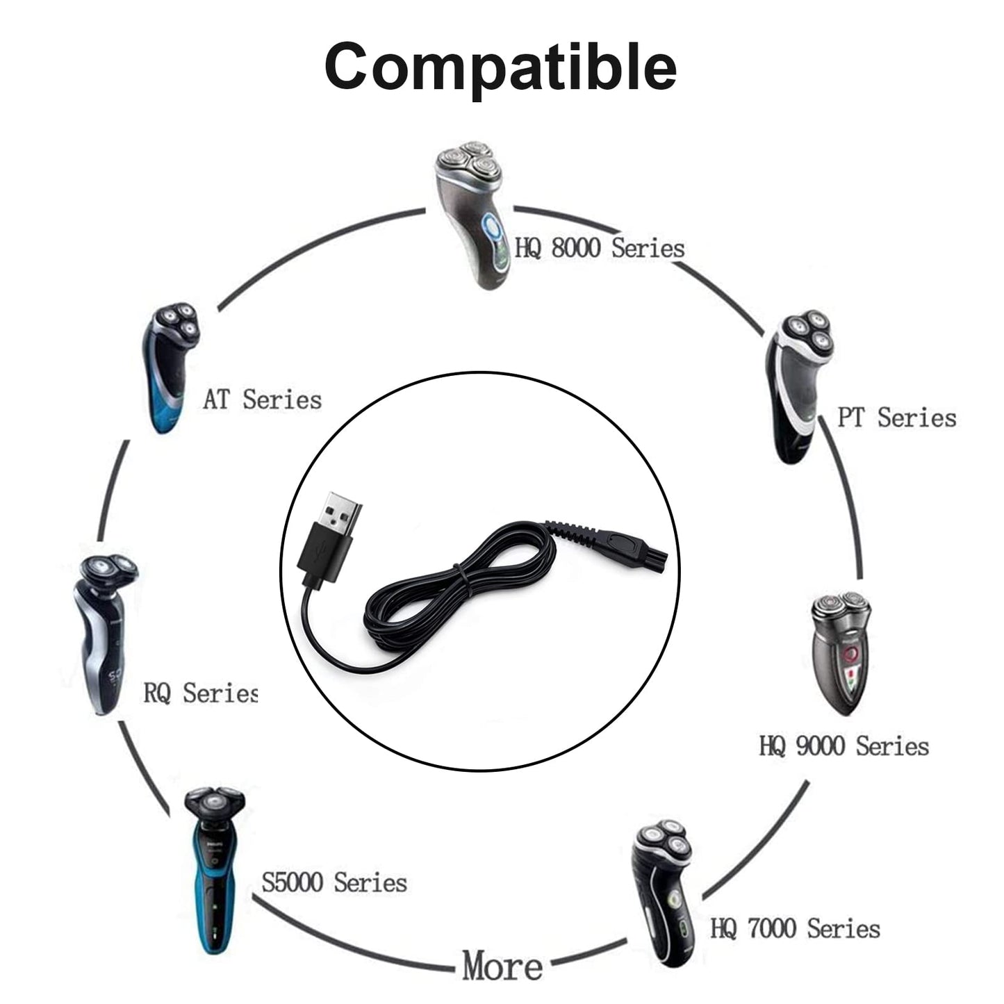 LinMei USB Charger Cord Fit for Philips Norelco QP2533 QP2520 QP2630 QP6510 QP6520 One Blade Trimmer HQ8505 HQ850 HQ840 Beard Shaver 5V USB Charging Beauty and Personal Care LinMei