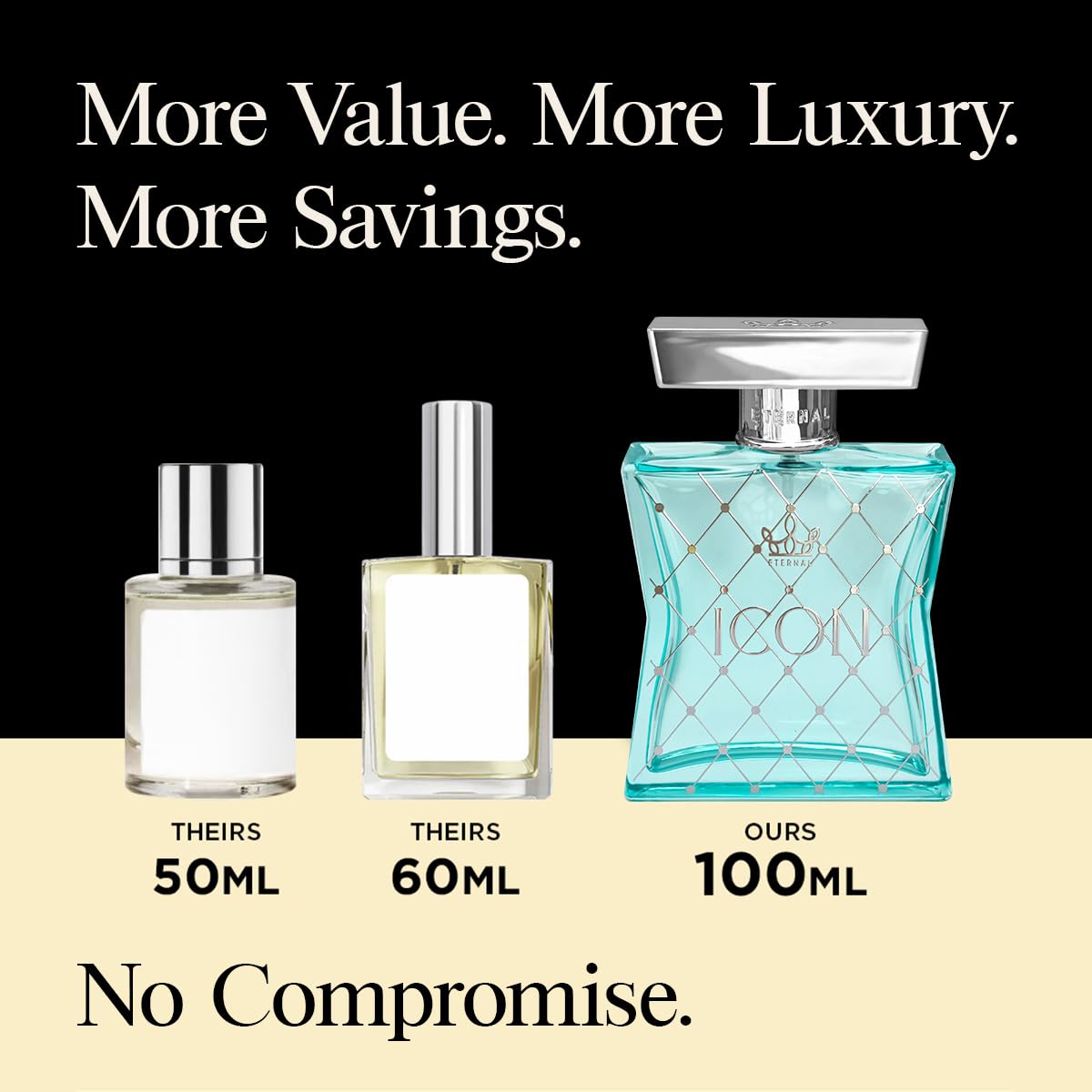 Eternal Fragrance - Eternal Icon - Inspired by Iconic Bergamot Green Tea Perfume - 3.4 oz (100ml) - EDP - Clean Ingredients - Unisex Perfume for Men Beauty & Personal Care Eternal Fragrance