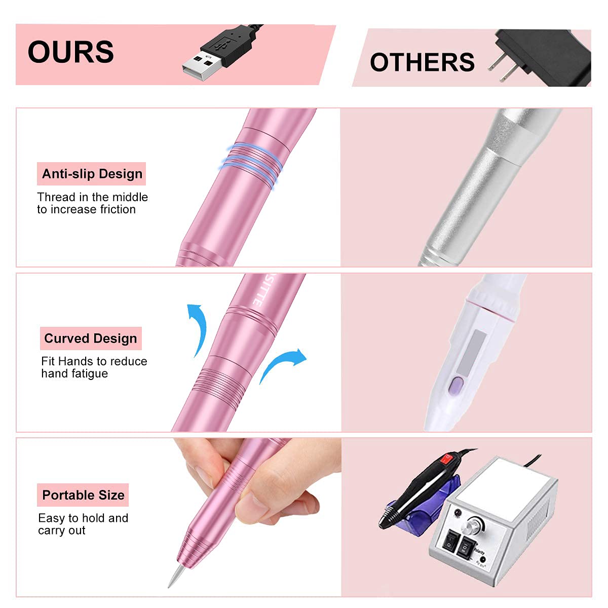COSITTE Electric Nail Drill,USB Electric Nail Drill Machine for Acrylic Nail Kit,Portable Electric Nail File Polishing Tool Manicure Pedicure Kit Beauty & Personal Care COSITTE