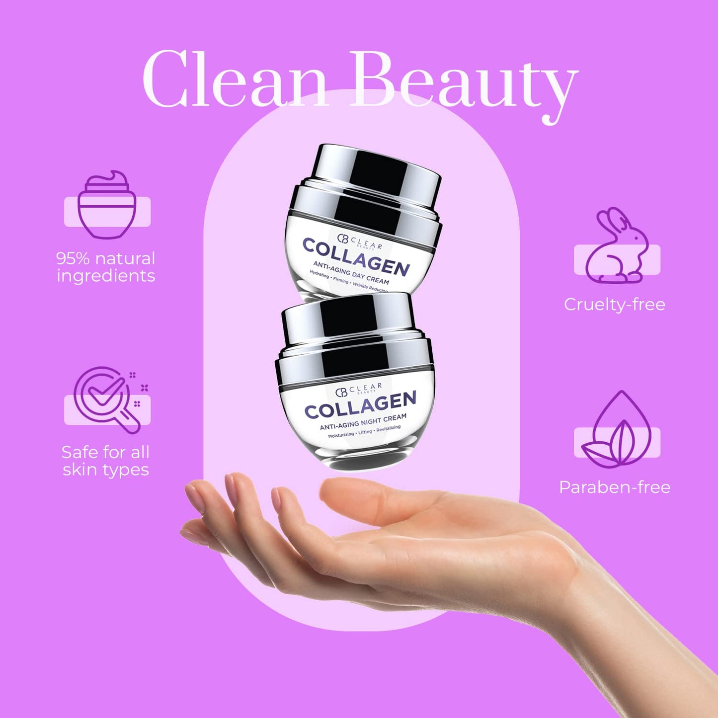 Clear Beauty Collagen Day & Night Face Moisturizer - Dermatologist Tested, Anti Aging Korean Skin Care - Plumping Hydration, Elasticity Support, Silky Beauty & Personal Care Clear Beauty