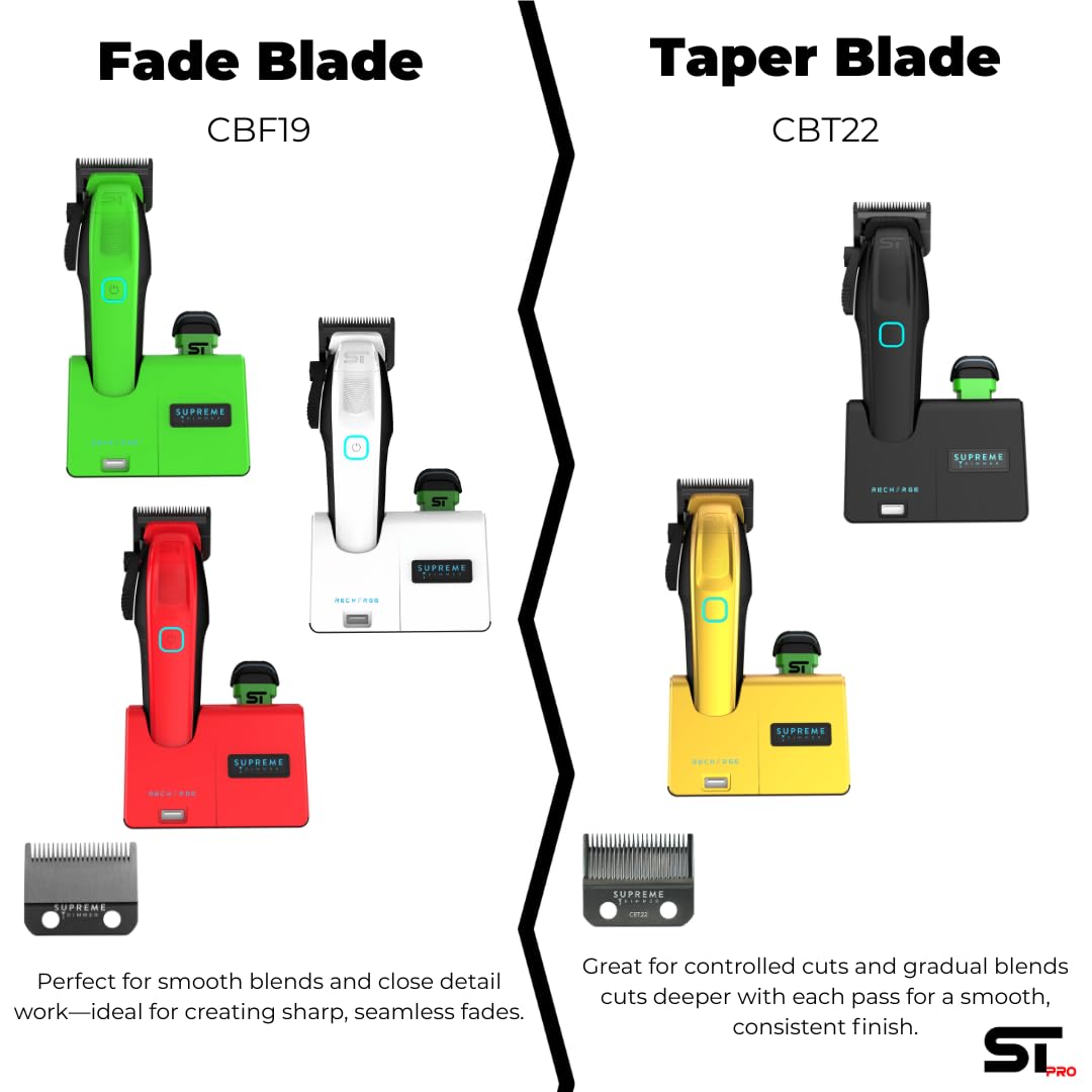 Supreme Trimmer Recharge Clipper - Professional Hair Clipper with 2 Removable Batteries, Brushless Motor, Smart Charge Stand, USB-C Charge & DLC Beauty and Personal Care Supreme Trimmer