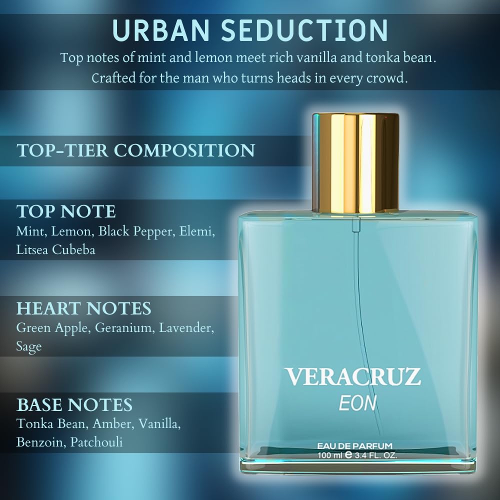 Sandora Fragrances Perfume for Men - INSPIRED by A WORLD RENOWNED MEN’S PERFUME - Mint, Green Apple, Tonka Bean, Vanilla - Fresh, Sweet, Bold Beauty & Personal Care Sandora Fragrances