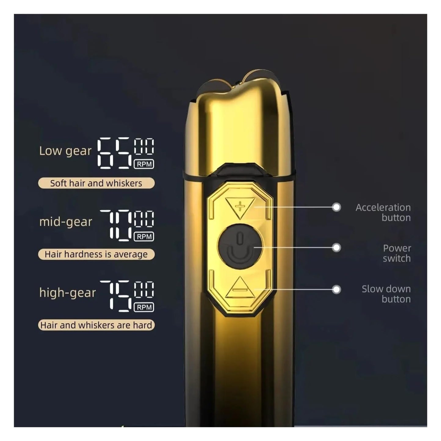 Compatible With Kemei TX10 Men's Electric Foil Shaver Rechargeable Bald Head & Beard Razor, Professional Barber Grooming Machine Beauty and Personal Care HPNZNNVW