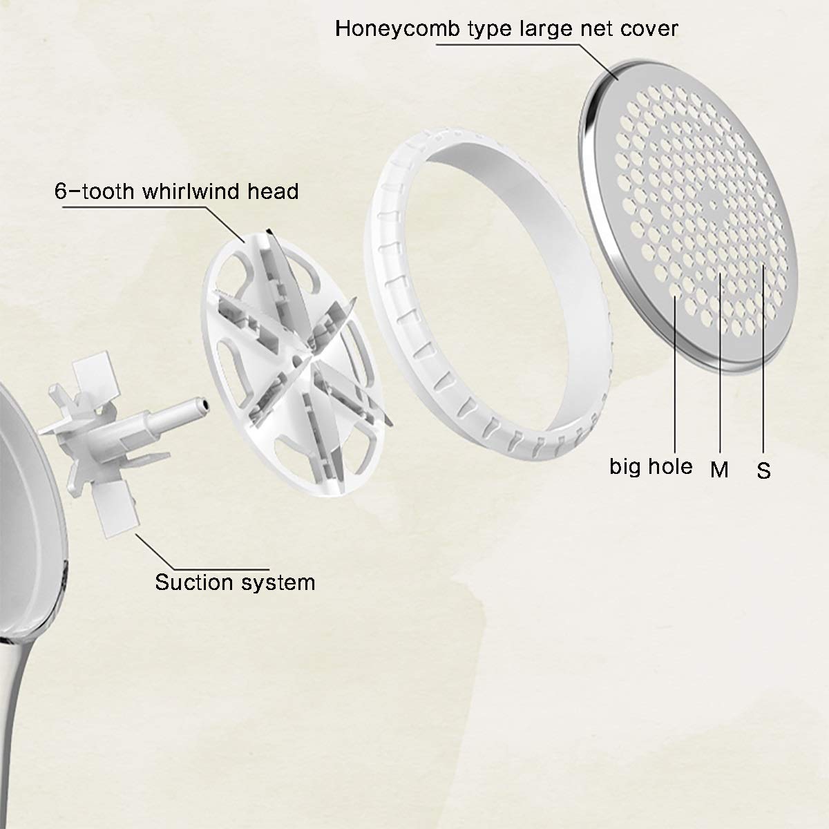Hair Removal Device Rechargeable Household Depilling Artifact Ball Machine and Ball Cleaner Clothes Pilling Trimmer Portable Epilator (Color : White Beauty and Personal Care HYUWANGYU