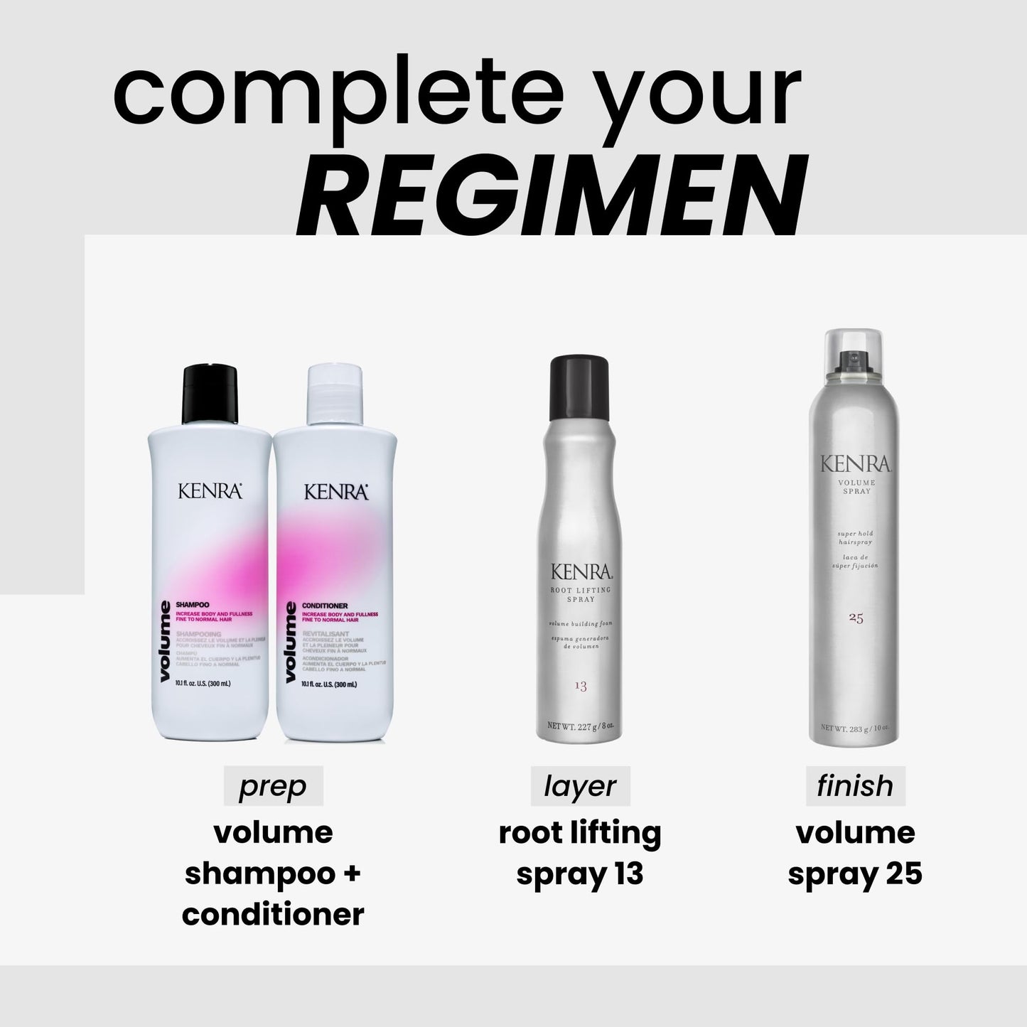 Kenra Professional Root Lifting Spray 13 | Volumizing Foam | All Hair Types | 8 oz Beauty & Personal Care Kenra Professional