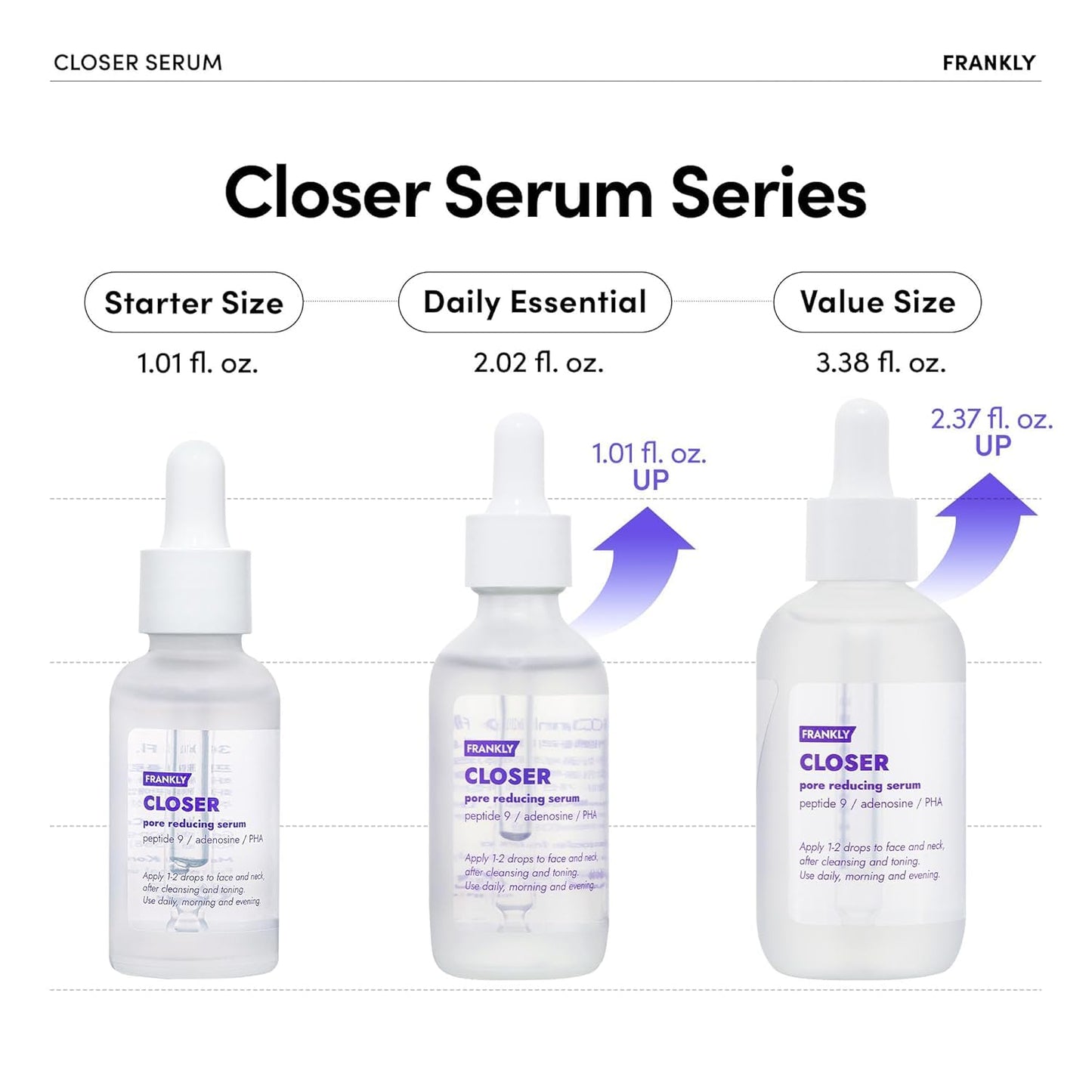 FRANKLY Closer Serum Mega Jumbo | Pore Minimizer Serum | 9 Peptides, Vegan Collagen, Adenosine, PHA | Korean Pore Minimizer for Glass Skin Beauty and Personal Care FRANKLY