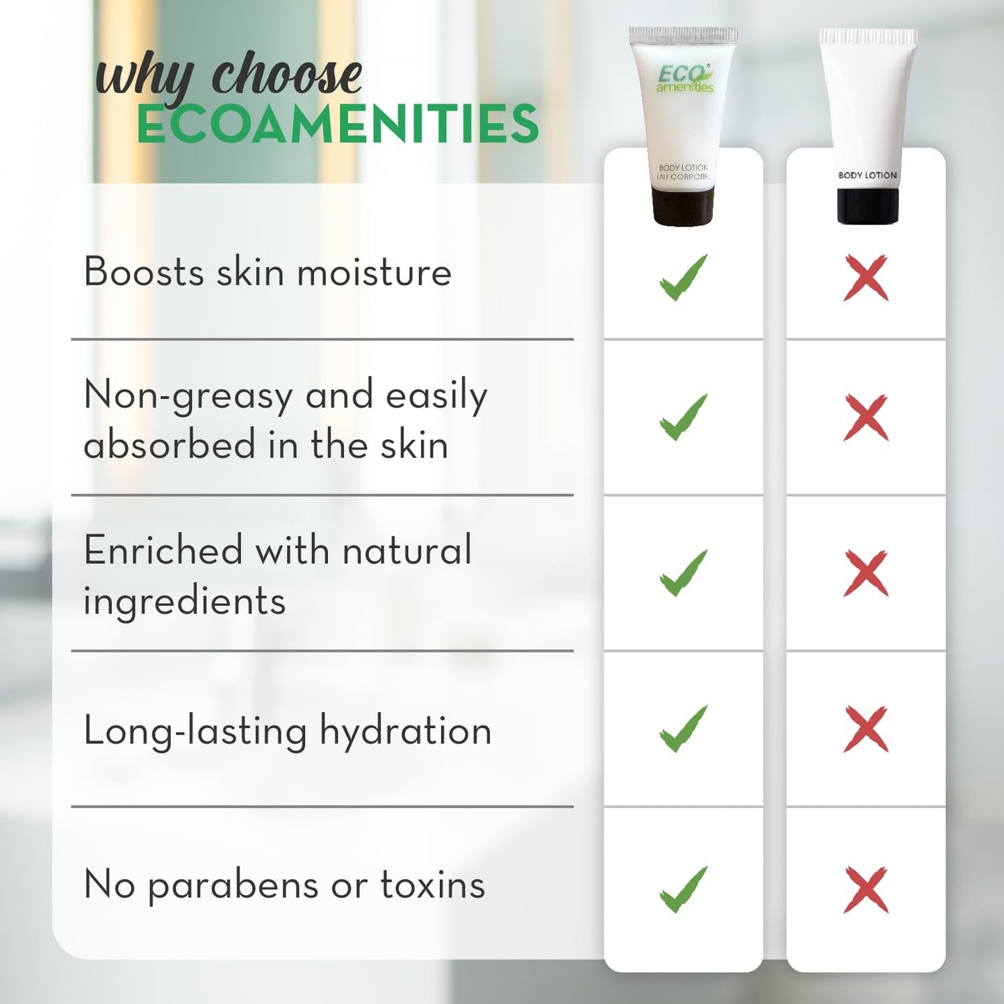 ECO amenities Mini Lotion Bulk - 72 Count 0.75 fl oz (22 ml) Tubes - Travel Size Toiletries & Body Lotion Tubes - Green Tea Scent for Hotel Amenity Beauty & Personal Care ECO amenities