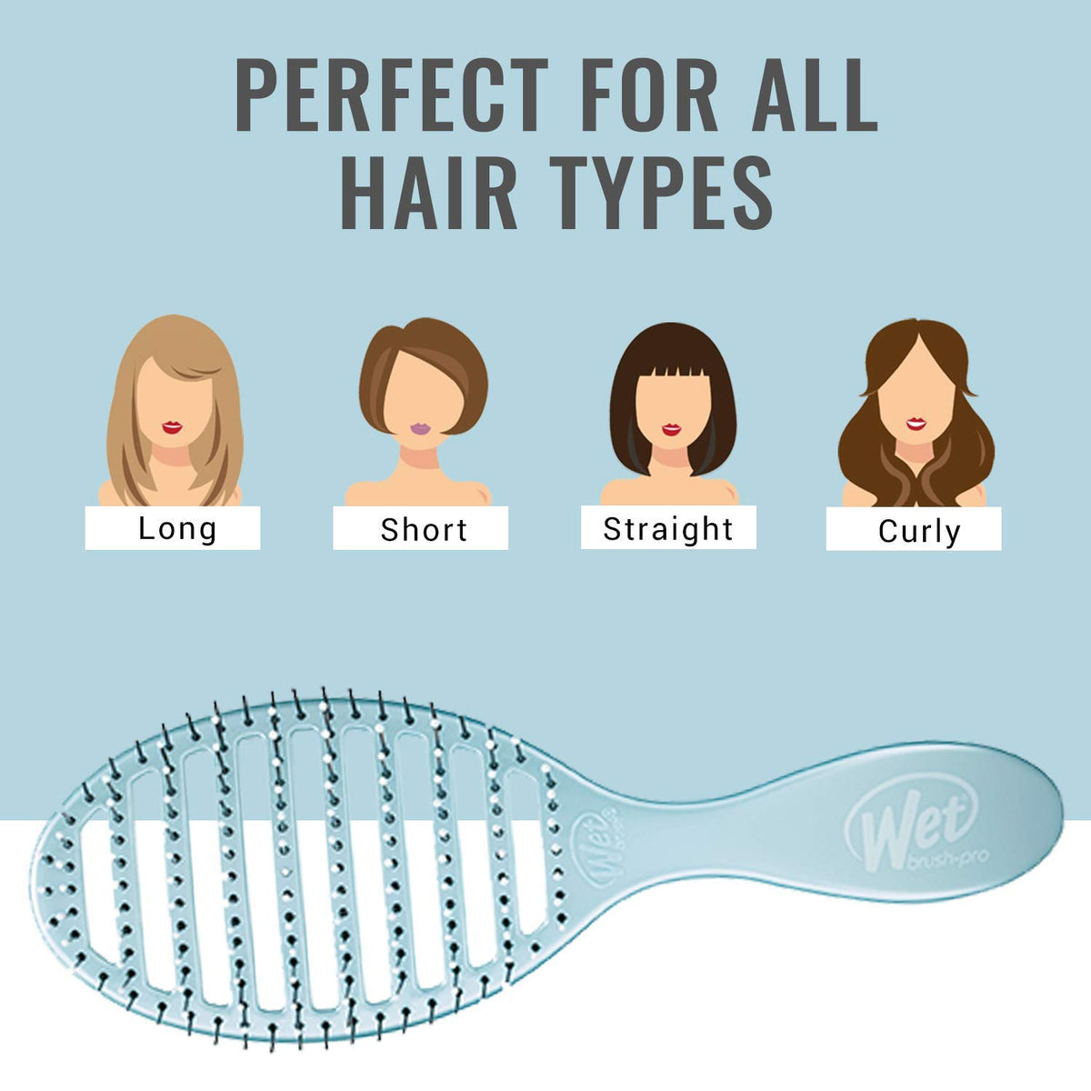 Wet Brush Speed Dry Hair Brush - Blue (Osmosis) - Vented Design and Ultra Soft HeatFlex Bristles Are Blow Dry Safe With Ergonomic Handle Manages