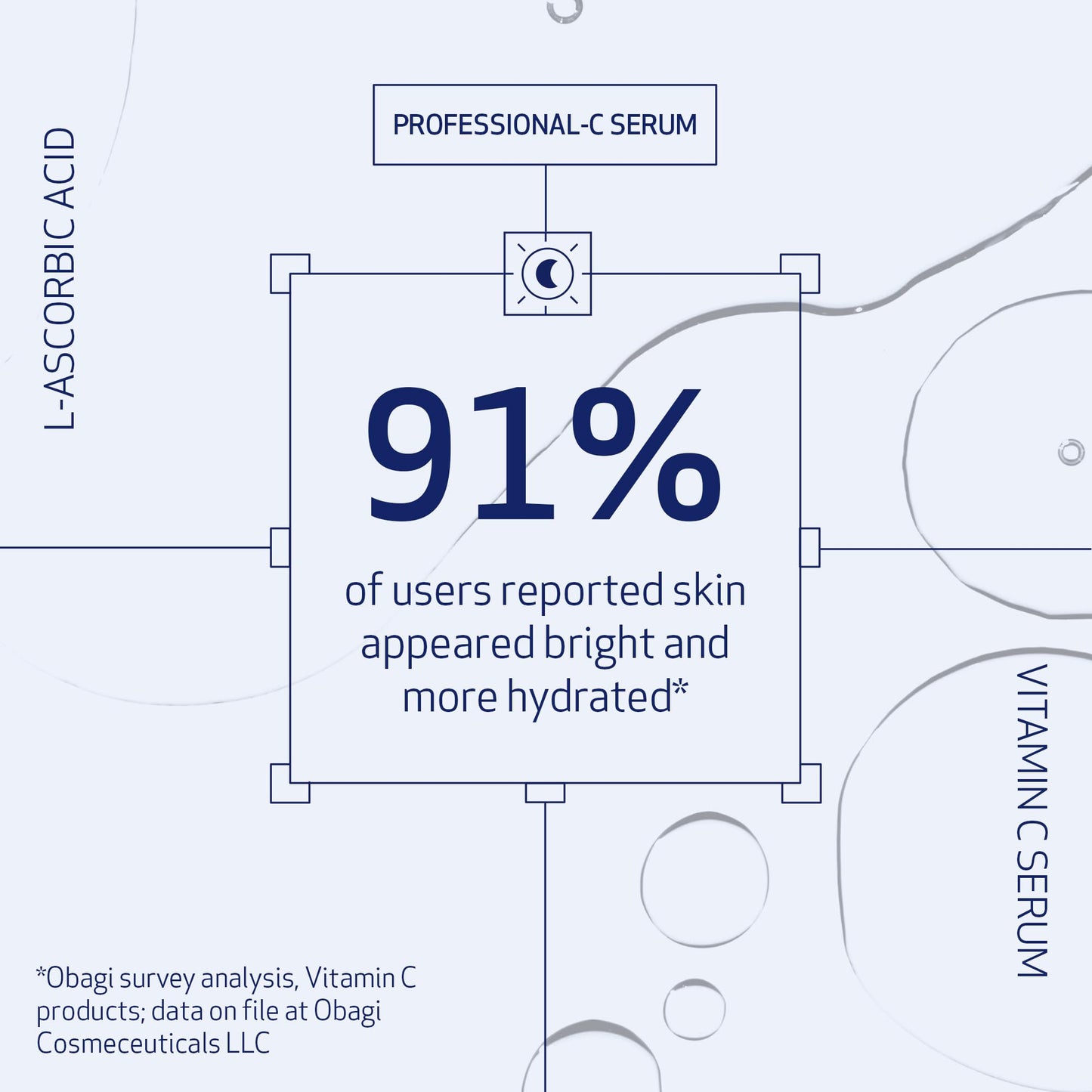 Obagi Professional C Serum 20%, Vitamin C Facial Serum with Concentrated 20% L Ascorbic Acid for Normal to Oily Skin, 1.0 Fl Oz Beauty & Personal Care Obagi Medical