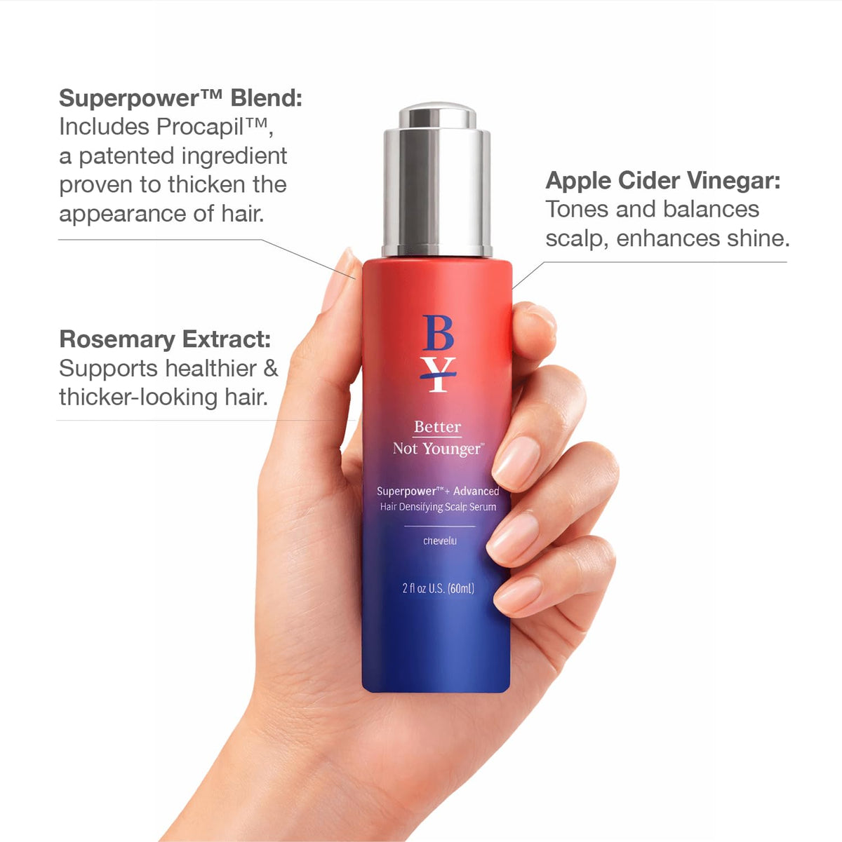 Better Not Younger Superpower+Advanced Densifying Hair Serum 2oz