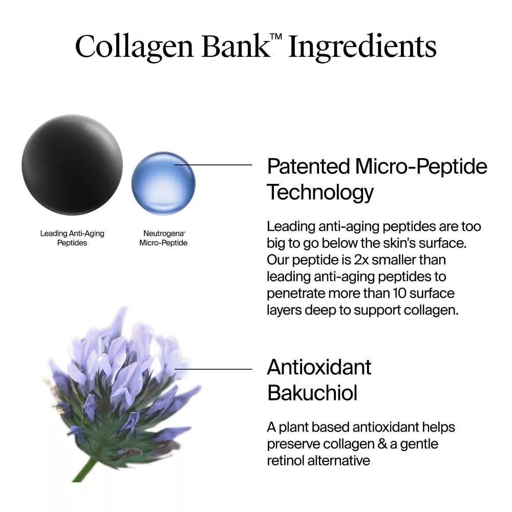 Neutrogena Collagen Bank Daily Face Moisturizer - 2 fl oz White Beauty & Personal Care Neutrogena