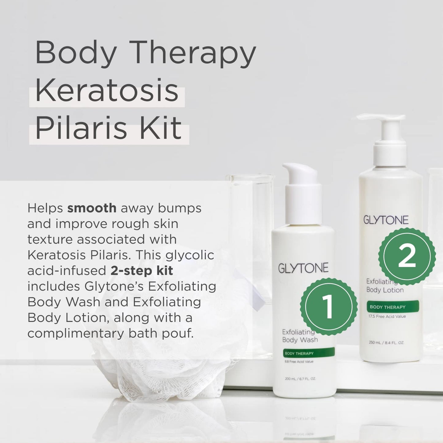 GLYTONE Glycolic Acid Body Wash - Exfoliating & Moisturizing Body Wash for Dry Skin, Reduce Keratosis Pilaris - Fragrance-Free Exfoliator Beauty & Personal Care GLYTONE