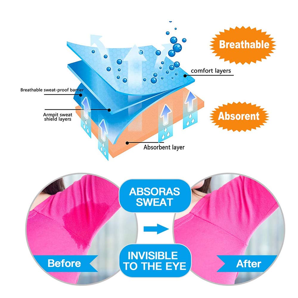 Large Underarm Sweat Pads for Women and Men [80 PCS], CANAGROW Armpit Sweat Pads Comfortable Unflavored, Non Visible, Extra Adhesive, Disposable Beauty and Personal Care CANAGROW