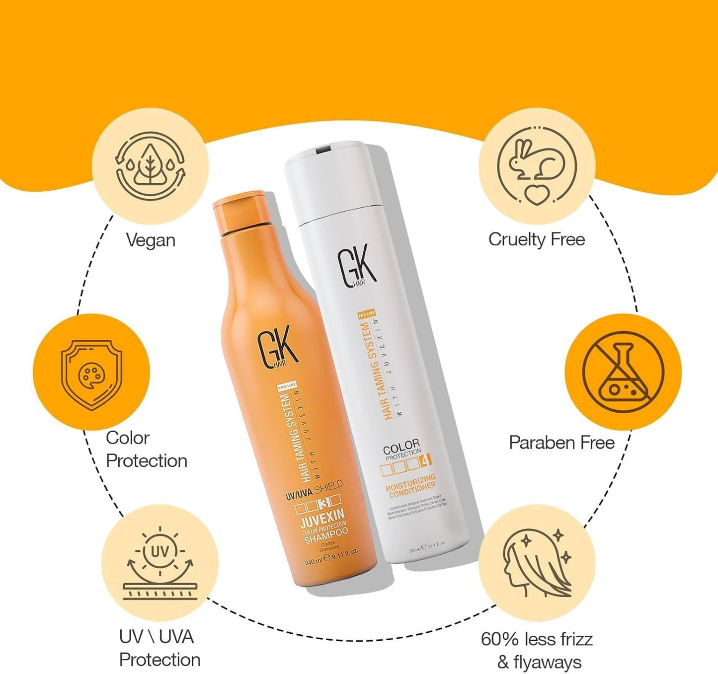 GK HAIR Color Shield Shampoo and Moisturizing Conditioner Kit with no Paraben and Sulfate for Environmentally Stressed Heat Damaged and Color Treated Beauty & Personal Care GK HAIR