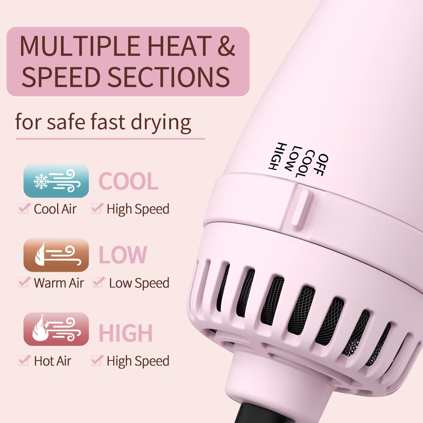 Umeely Hair Dryer Brush Blow Dryer Brush in One, Upgraded 4 in 1 Hair Dryer and Styler Volumizer with Negative Ion Anti-frizz Ceramic Titanium Barrel Beauty and Personal Care Umeely
