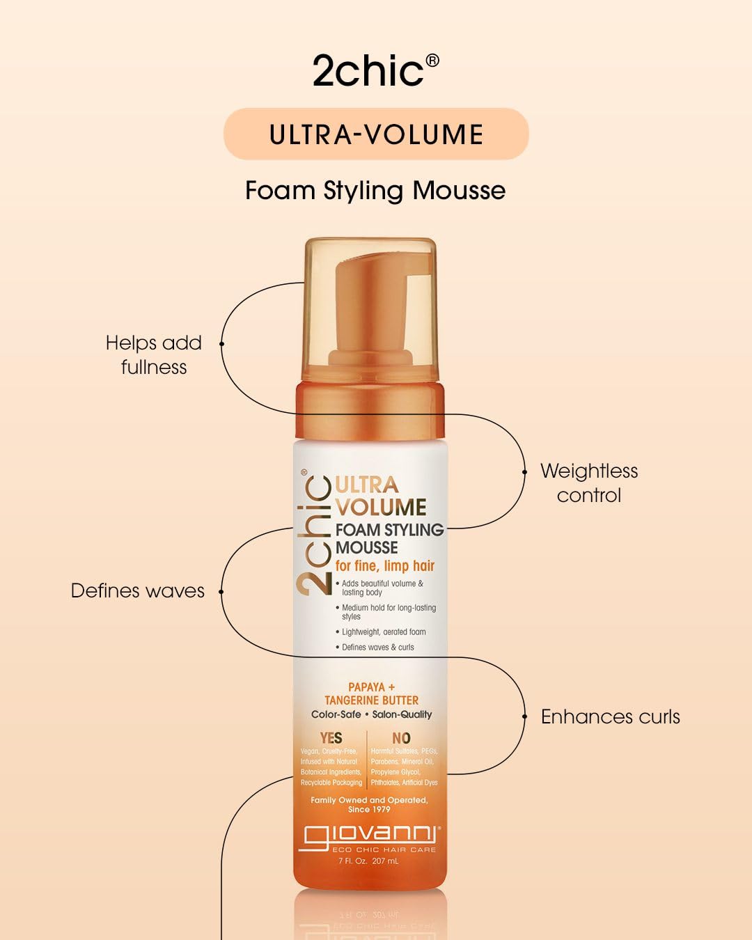 GIOVANNI 2Chic Ultra Volume Mousse for Fine & Thin Hair - Volumizing Hair Foam for Women & Men, Foaming Texture for Defining & Enhancing - Papaya Beauty & Personal Care GIOVANNI