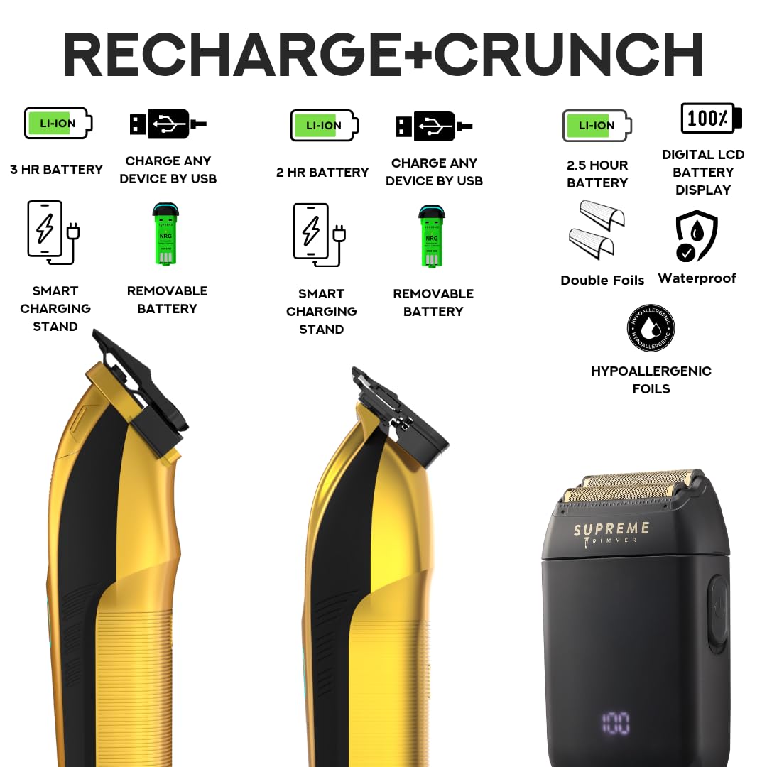 Supreme Trimmer 3-in-1 Recharge Hair Clipper, Beard Trimmer & Crunch Foil Shaver Combo - Removable Batteries, Smart USB Charging Base, Master Barber Beauty and Personal Care Supreme Trimmer