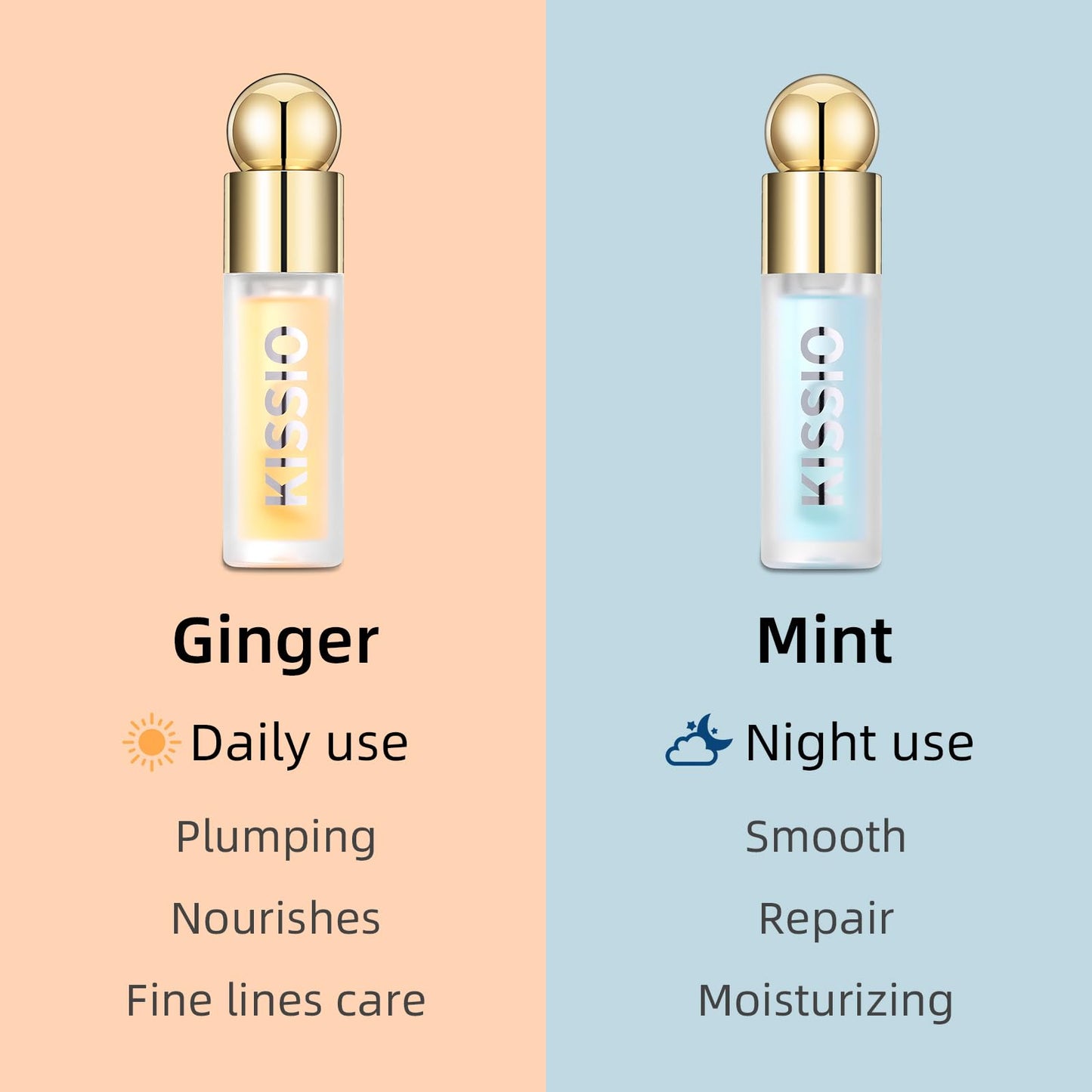 KISSIO Plumping Lip Gloss,Plumping,Moisturize and Elasticity,Lip Plumper and Lip Care for Day and Night Use,with Ginger,Peppermint and Jojoba Beauty and Personal Care KISSIO