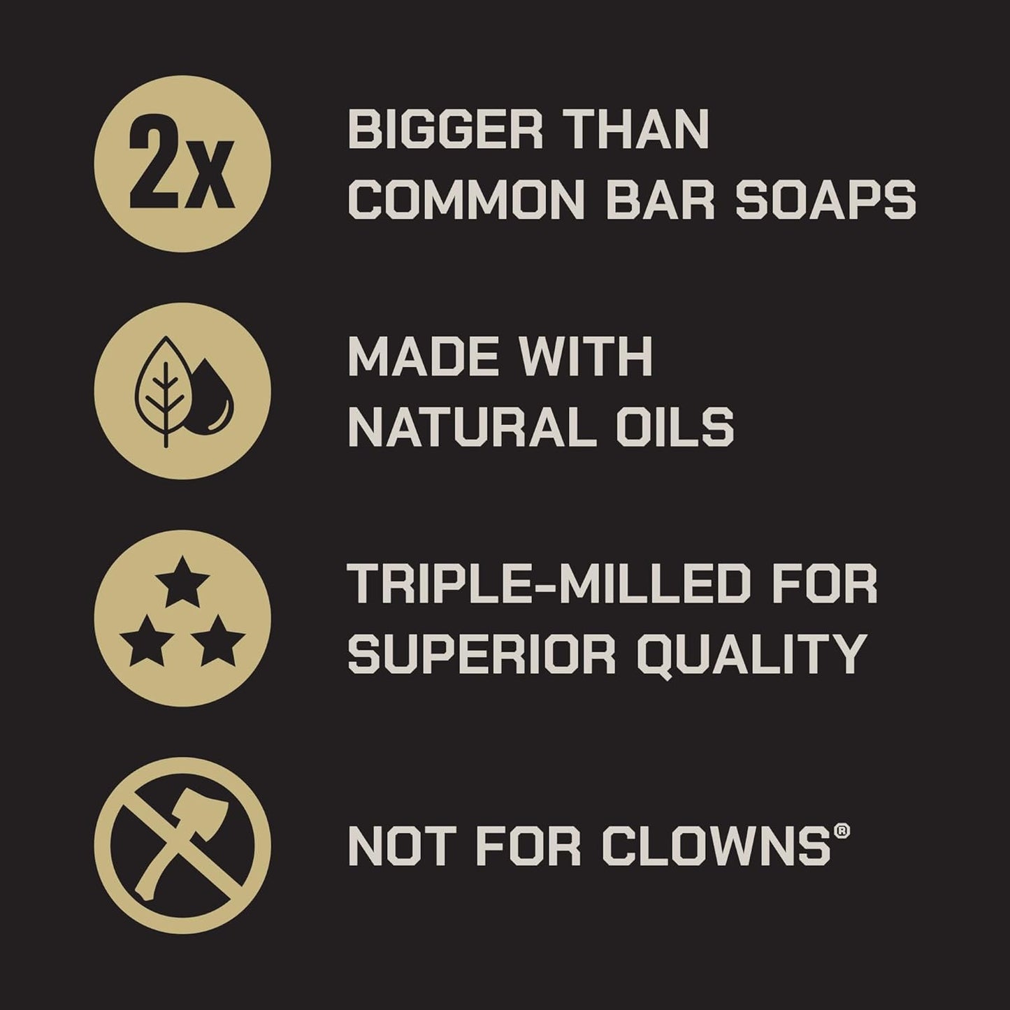 Duke Cannon Supply Co. Extra Large Bar Soap - Men's Natural Bar Soap with a Masculine Scent - Spent Shells + Field Grass - Body Soap for Men - All Beauty & Personal Care Duke Cannon Supply Co.