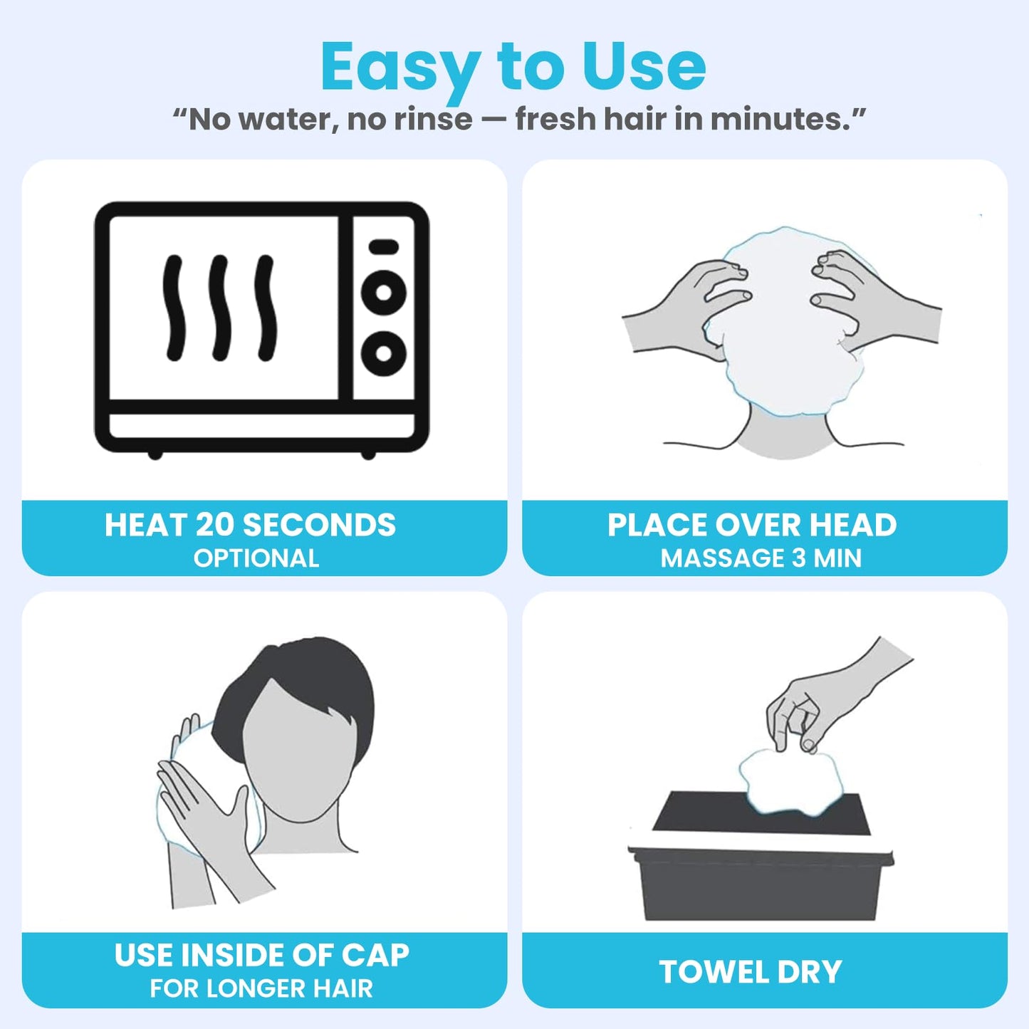 Drench No Water Hair Washing Cap - Waterless Shower Caps with Shampoo and Conditioner - Disposable Rinse Free Wash Aids - Ideal for Elderly Beauty and Personal Care Drench! Medical