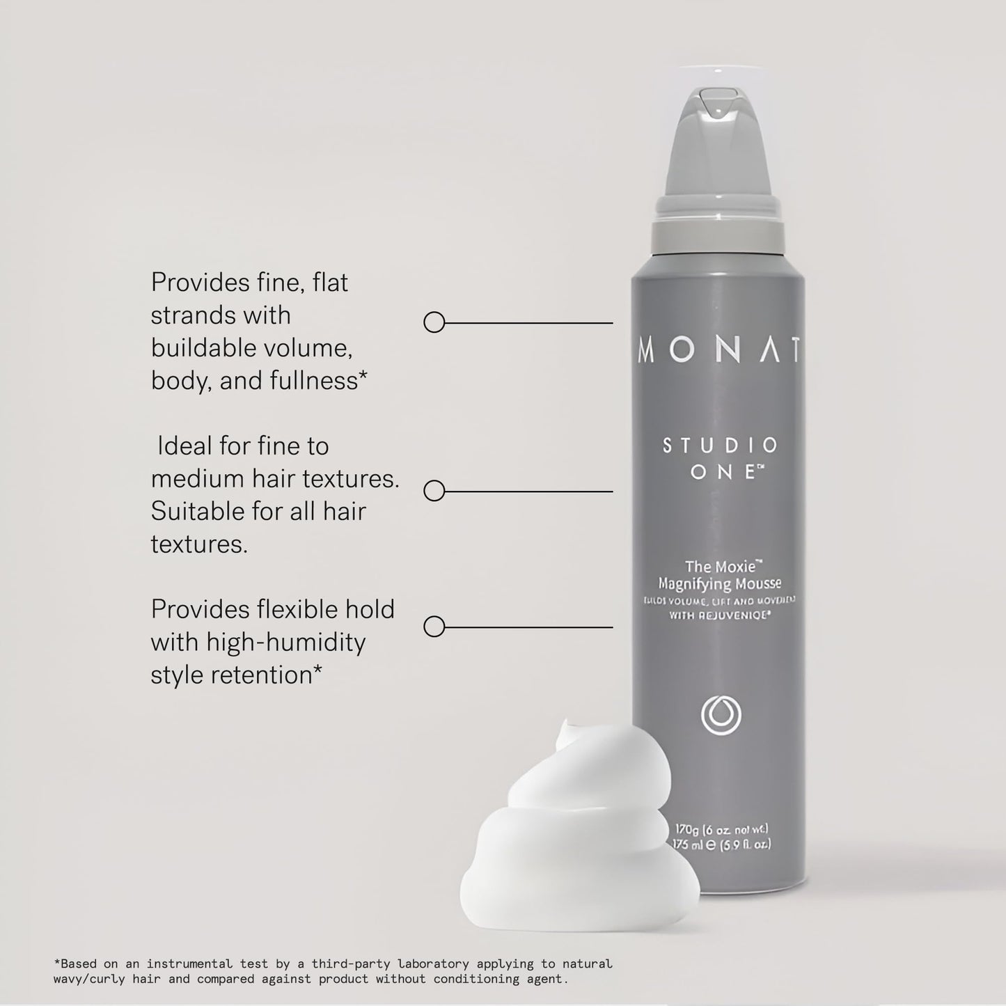 MONAT Studio One™ The Moxie™ Magnifying Mousse -Lightweight Hair Mousse, Long-Lasting Anti Frizz, Helps Create Voluminous Style w/Touchable Hold. Soft Beauty & Personal Care MONAT