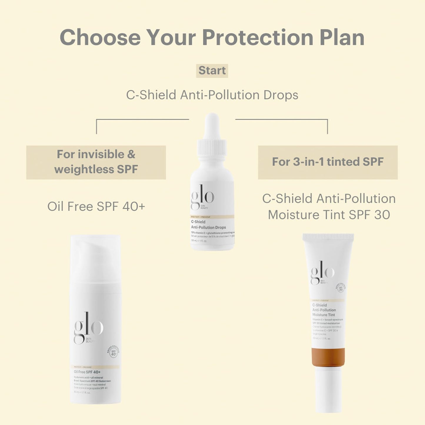 Glo Skin Beauty Oil Free SPF 40+ Hyaluronic Acid Infused All Mineral Sunscreen - Protect Against Sun Damage & Aging Environmental Skin Stressors Beauty & Personal Care Glo Skin Beauty