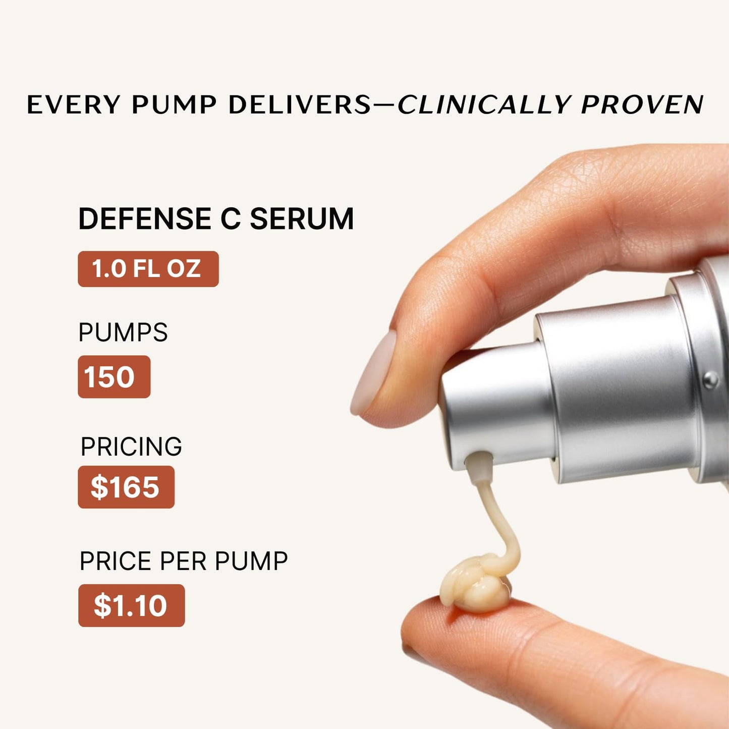 Senté Defense C Serum | Vitamin C Serum for Sensitive Skin | Helps Improve Tone, Texture & Radiance | Antioxidant-Rich Formula | 1 Fl Oz Beauty & Personal Care Sente