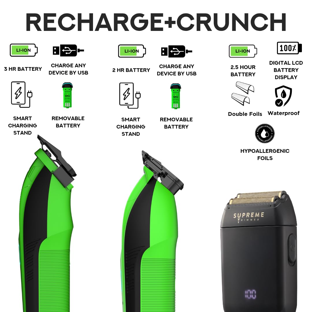 Supreme Trimmer 3-in-1 Recharge Hair Clipper, Beard Trimmer & Crunch Foil Shaver Combo - Removable Batteries, Smart USB Charging Base, Master Barber Beauty and Personal Care Supreme Trimmer