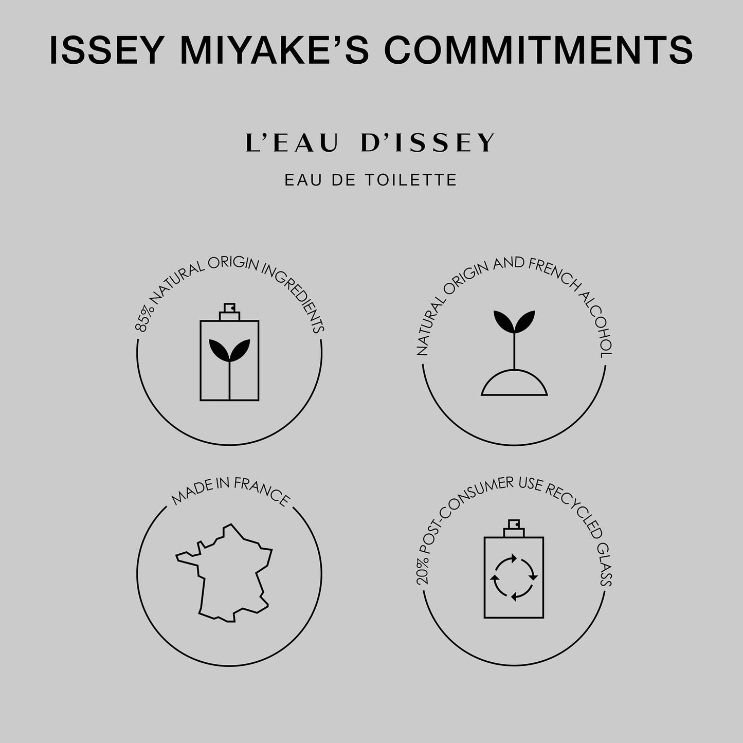 Issey Miyake L'Eau d'Issey Eau de Toilette - Fragrance for Women - Floral & Aquatic, Inspired by the Purity of Water - With Notes of White Flowers Beauty & Personal Care Issey Miyake