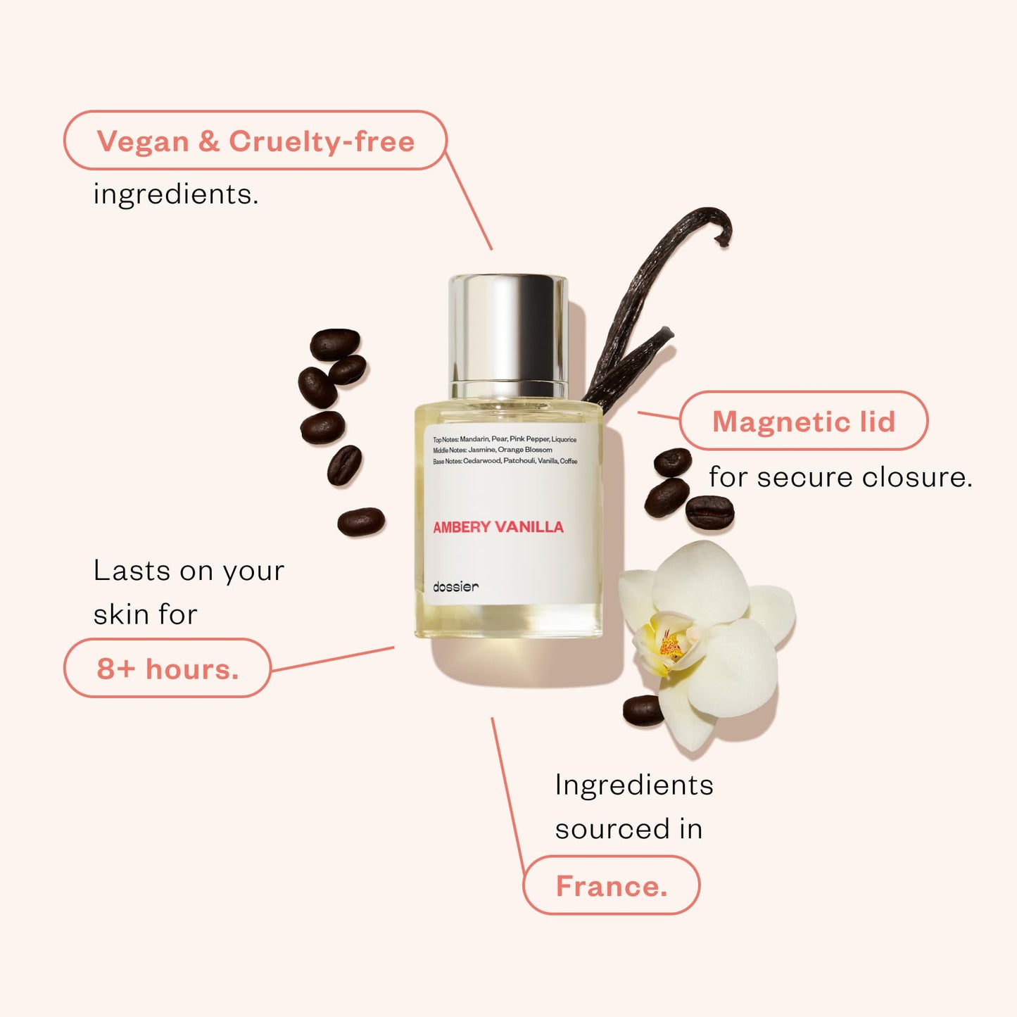 Dossier - Ambery Vanilla 1.7Oz (50ml) - Eau de Parfum - Inspired by Y S.L's B.lack O.pium - Long-lasting Fragrance - Feminine Beauty & Personal Care Dossier