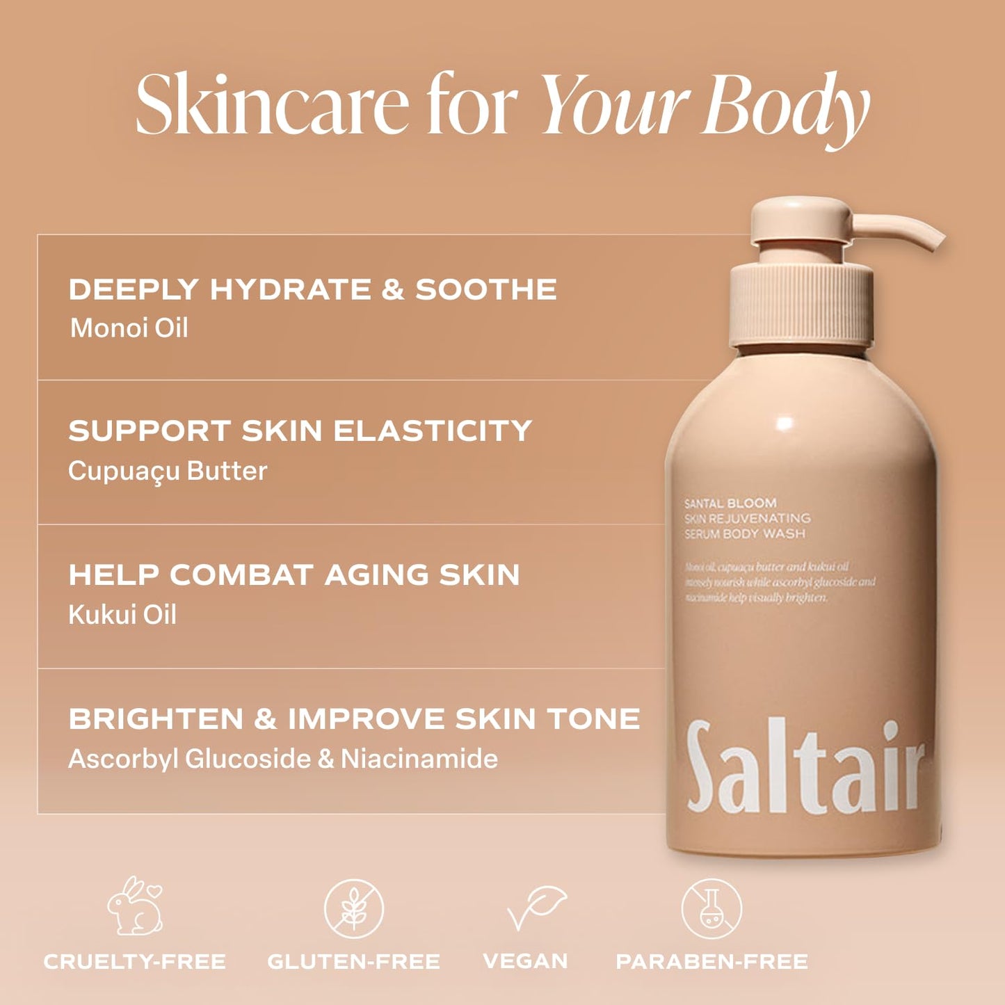 Saltair Body Wash Variety Pack - Santal Vanilla: Santal Bloom & Pink Beach - Moisturizing Body Wash - Scented Shower Gel for Women and Men - 2x 17oz Beauty & Personal Care Saltair