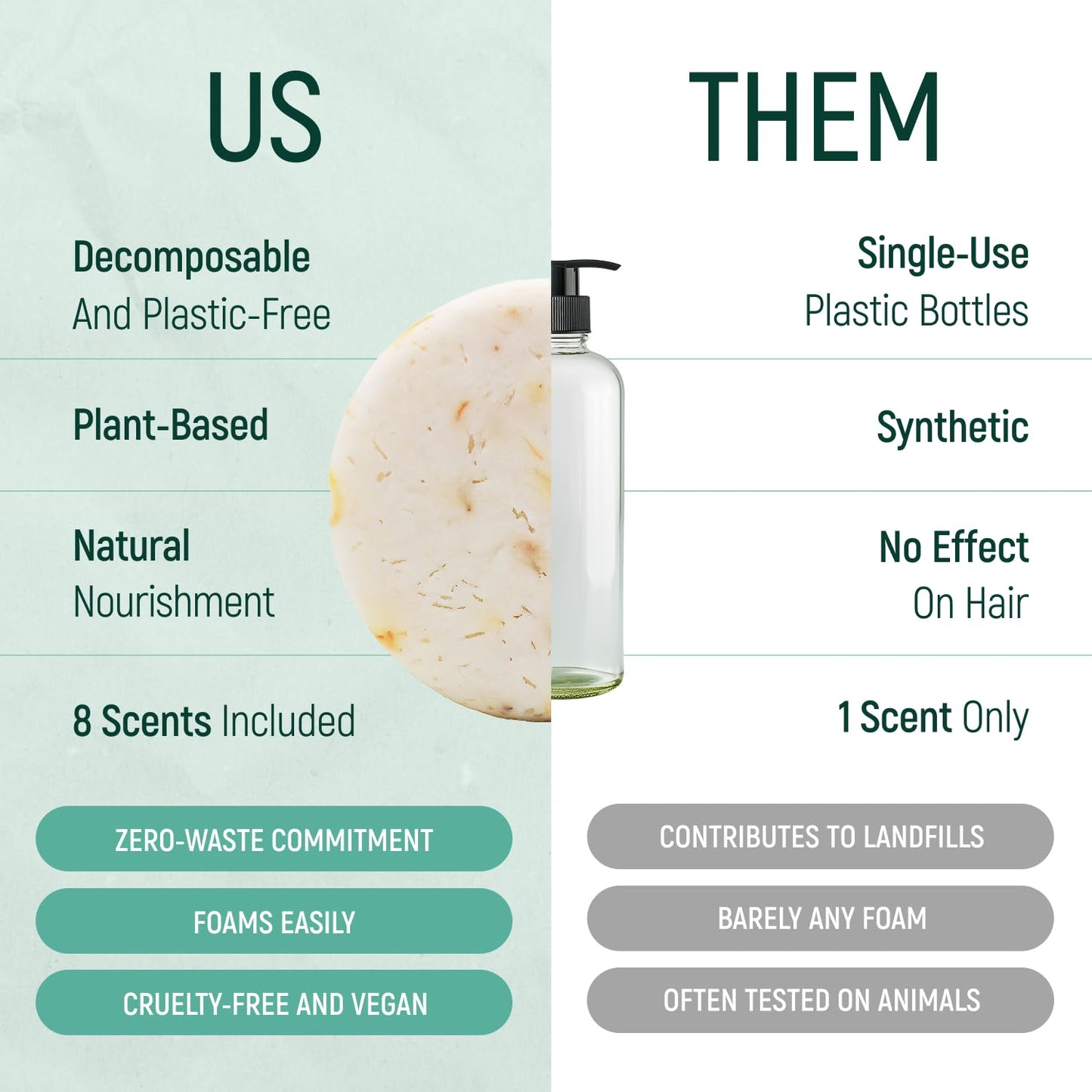 Solid Rice Protein Water Shampoo & Conditioner Hair Soap - Shampoo and Conditioner Bars For Hair With All Natural Plant Based Essential Oils And Zero Beauty & Personal Care BAMBOEARTH