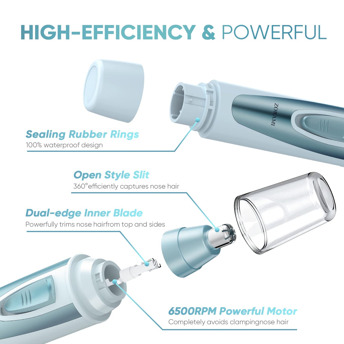 Ear and Nose Hair Trimmer Clipper - 2026 Professional Painless Eyebrow & Facial Hair Trimmer for Men Women, Battery-Operated Trimmer with IPX7 Beauty and Personal Care ZORAMI